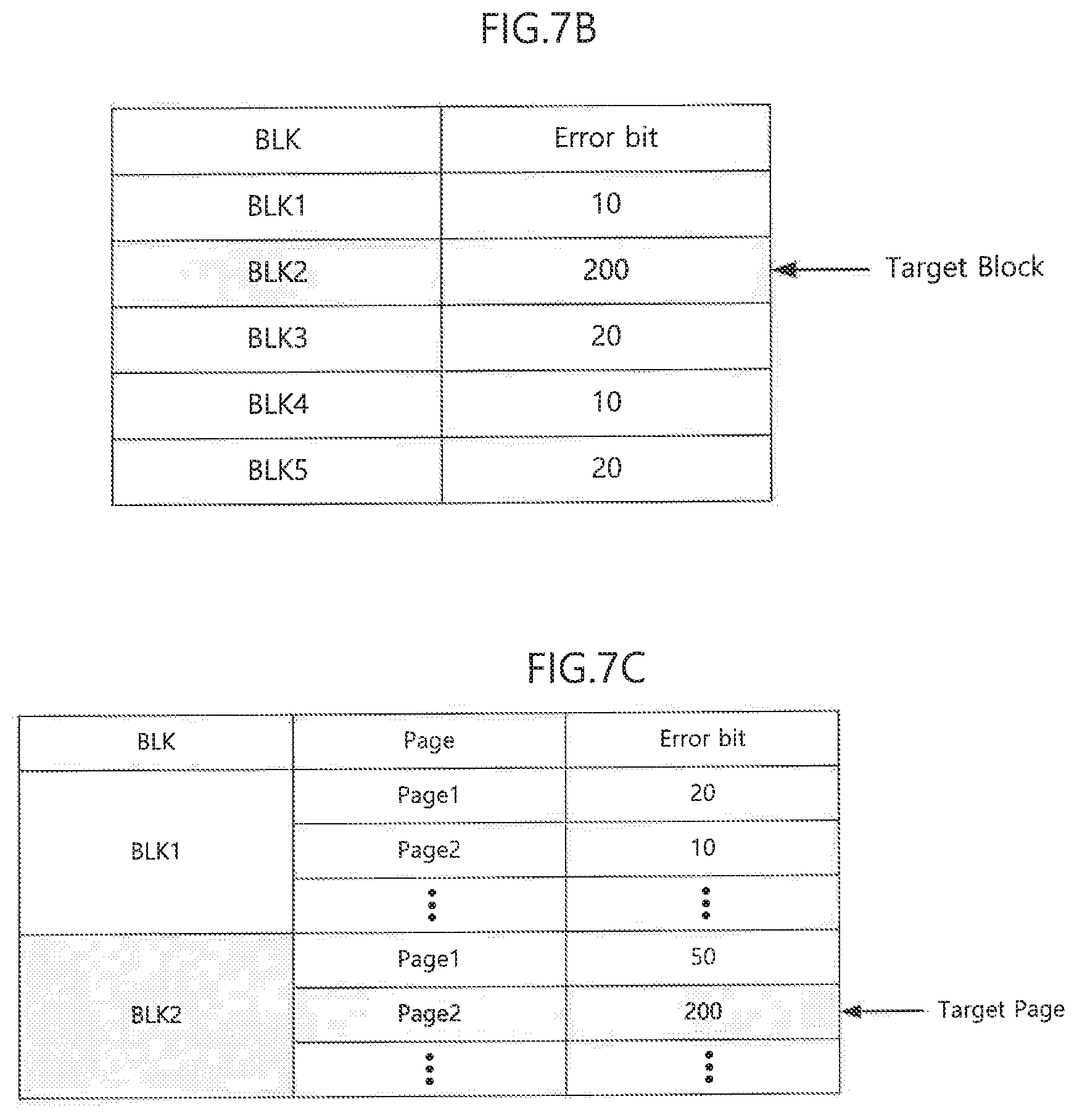 Patent US12322464 Figure 11 – Data storage device for checking a defect of row lines and an operation method thereof