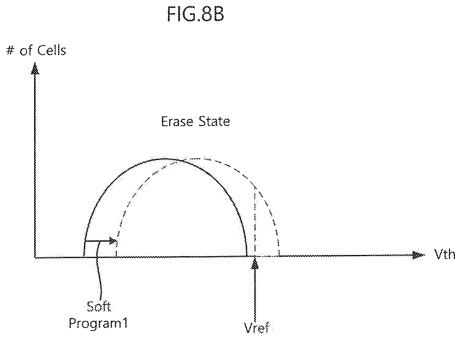 Patent US12322464 Figure 13 – Data storage device for checking a defect of row lines and an operation method thereof