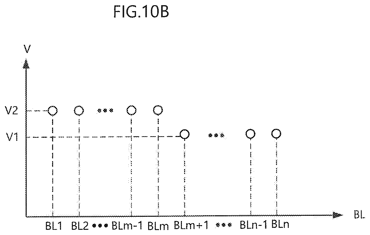 Patent US12322464 Figure 16 – Data storage device for checking a defect of row lines and an operation method thereof