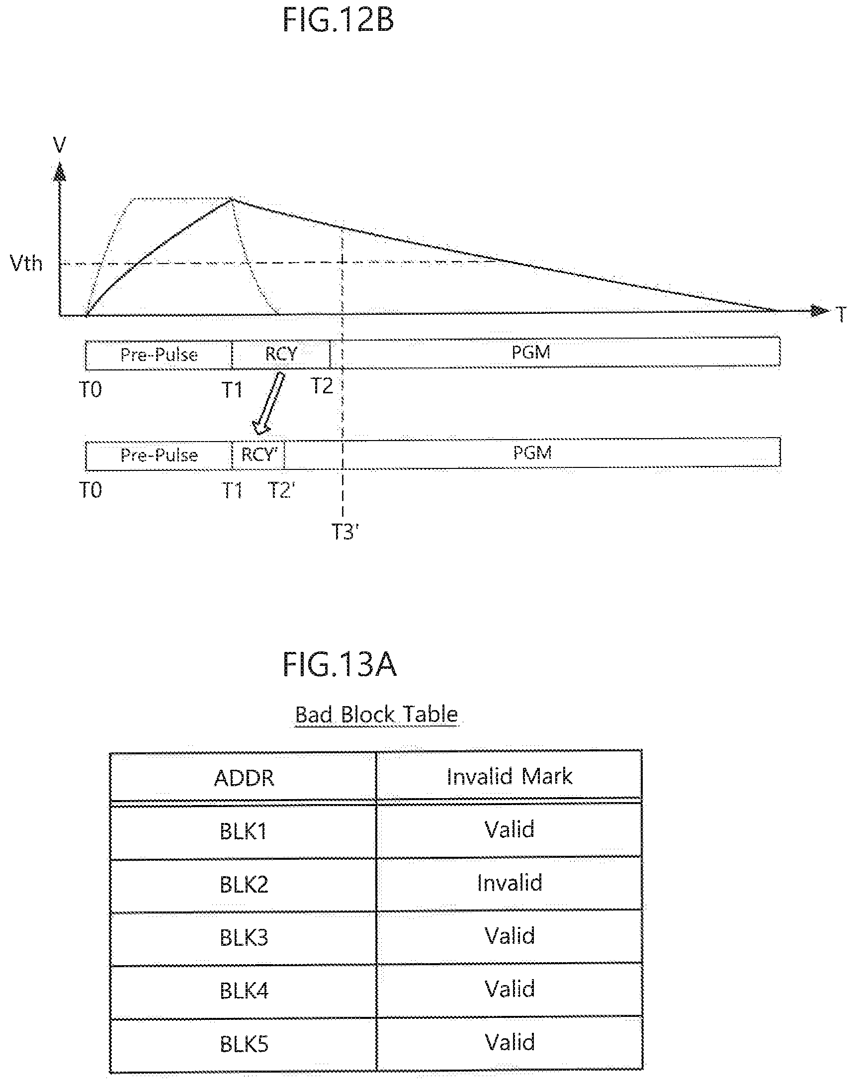 Patent US12322464 Figure 19 – Data storage device for checking a defect of row lines and an operation method thereof