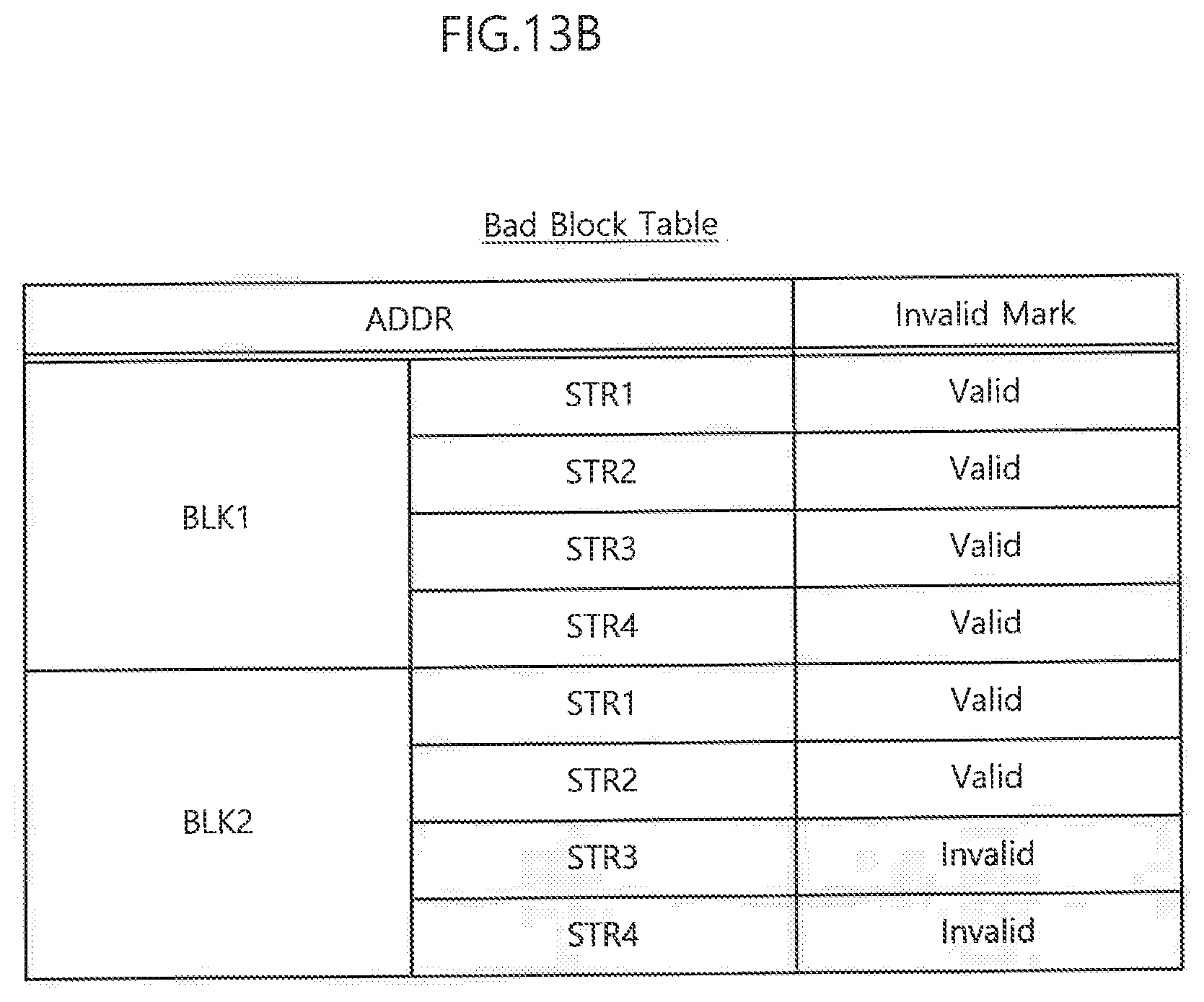 Patent US12322464 Figure 20 – Data storage device for checking a defect of row lines and an operation method thereof