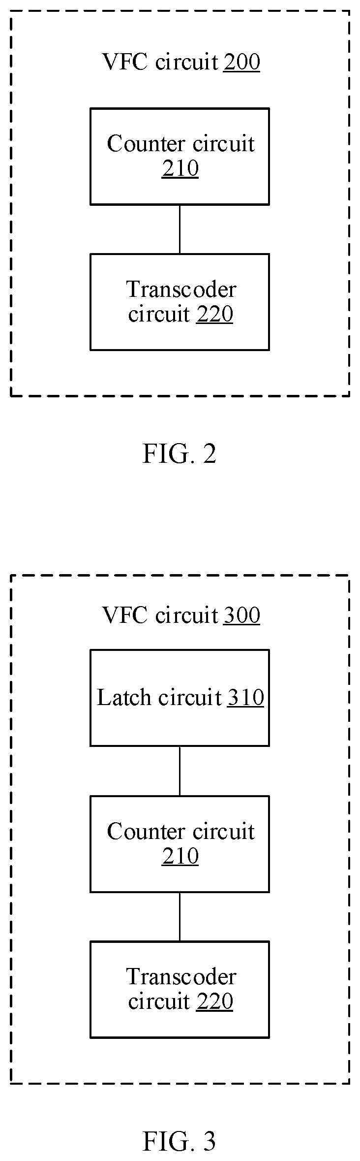 Patent US12322465 Figure 2 – Digital verify failbit count (VFC) circuit