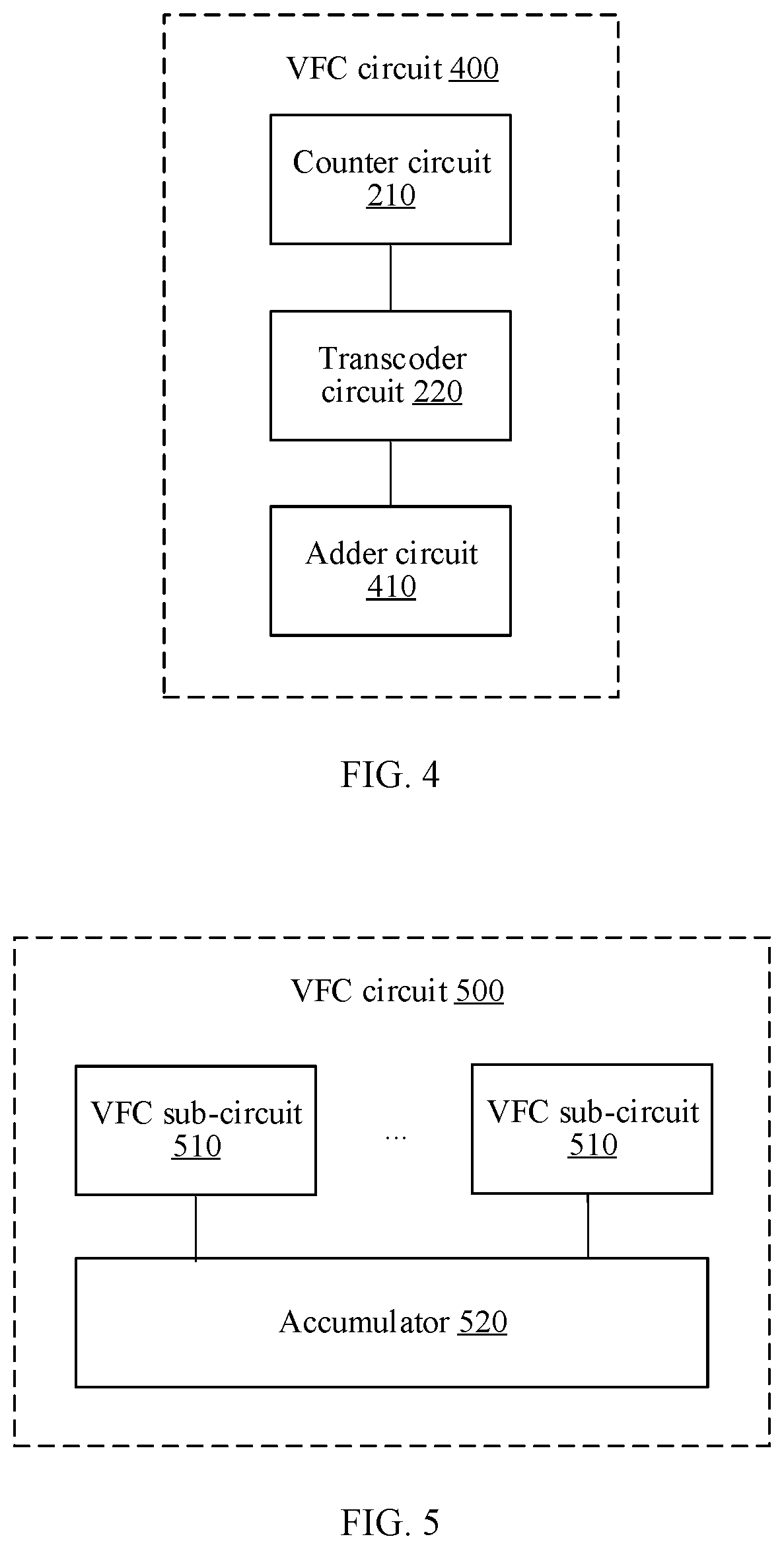 Patent US12322465 Figure 3 – Digital verify failbit count (VFC) circuit