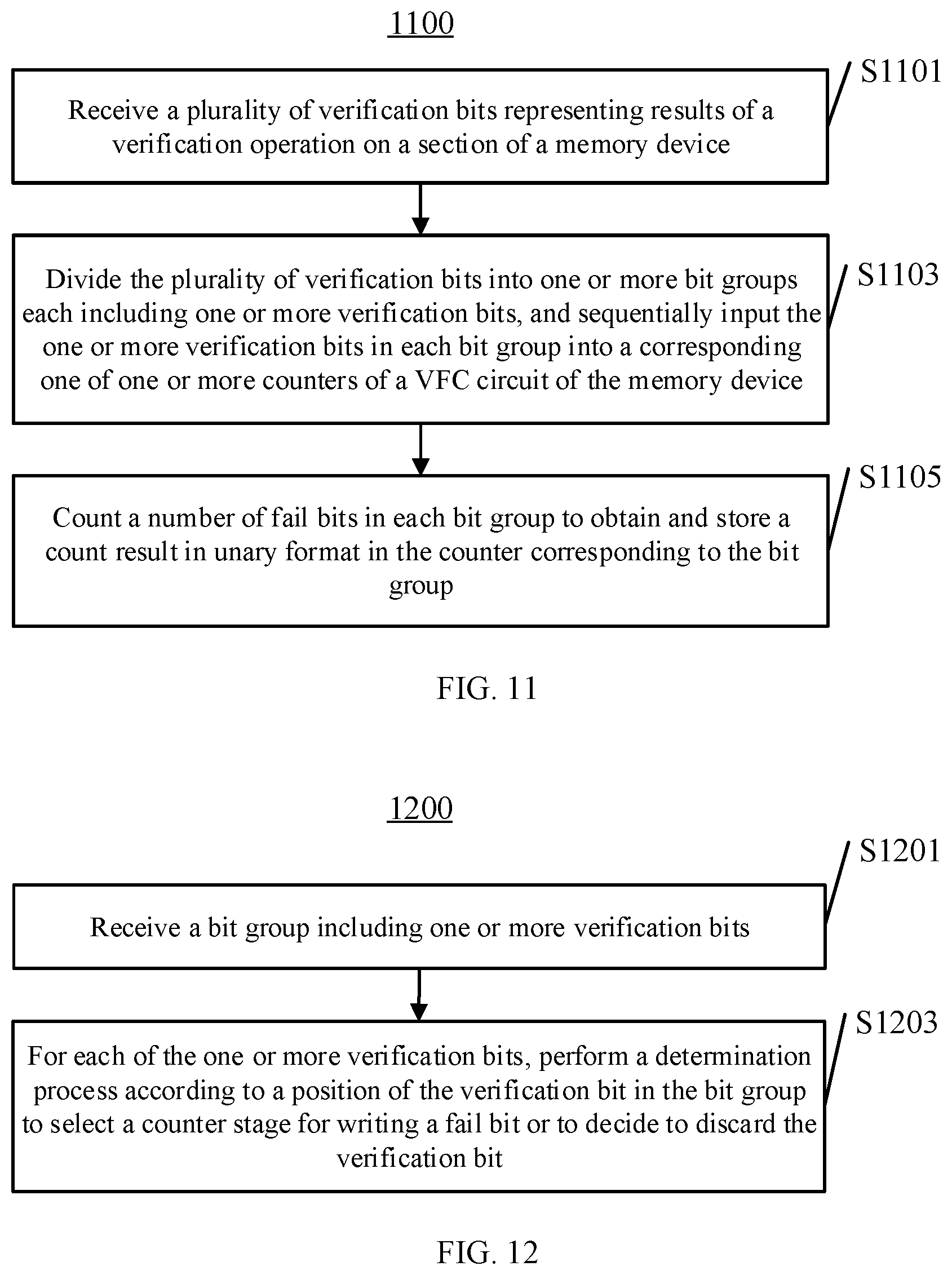 Patent US12322465 Figure 11 – Digital verify failbit count (VFC) circuit