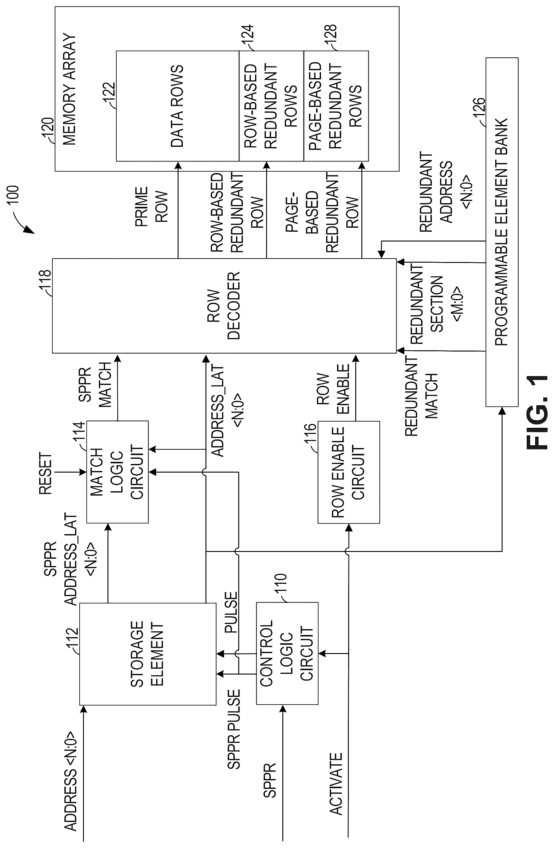 Patent US12322466 — Memory device with redundancy for page-based repair — Figure 1