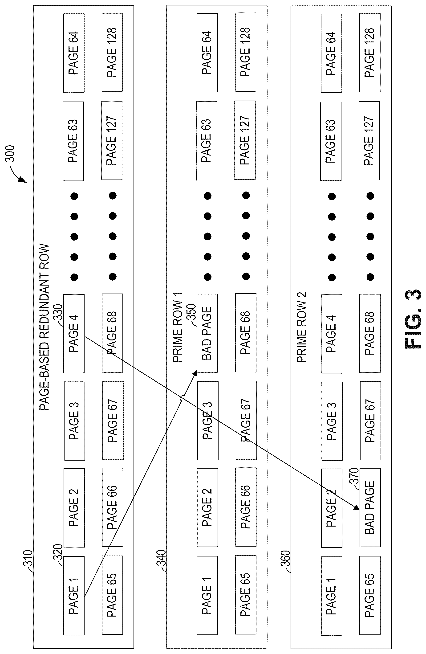 Patent US12322466 Figure 3 – Memory device with redundancy for page-based repair