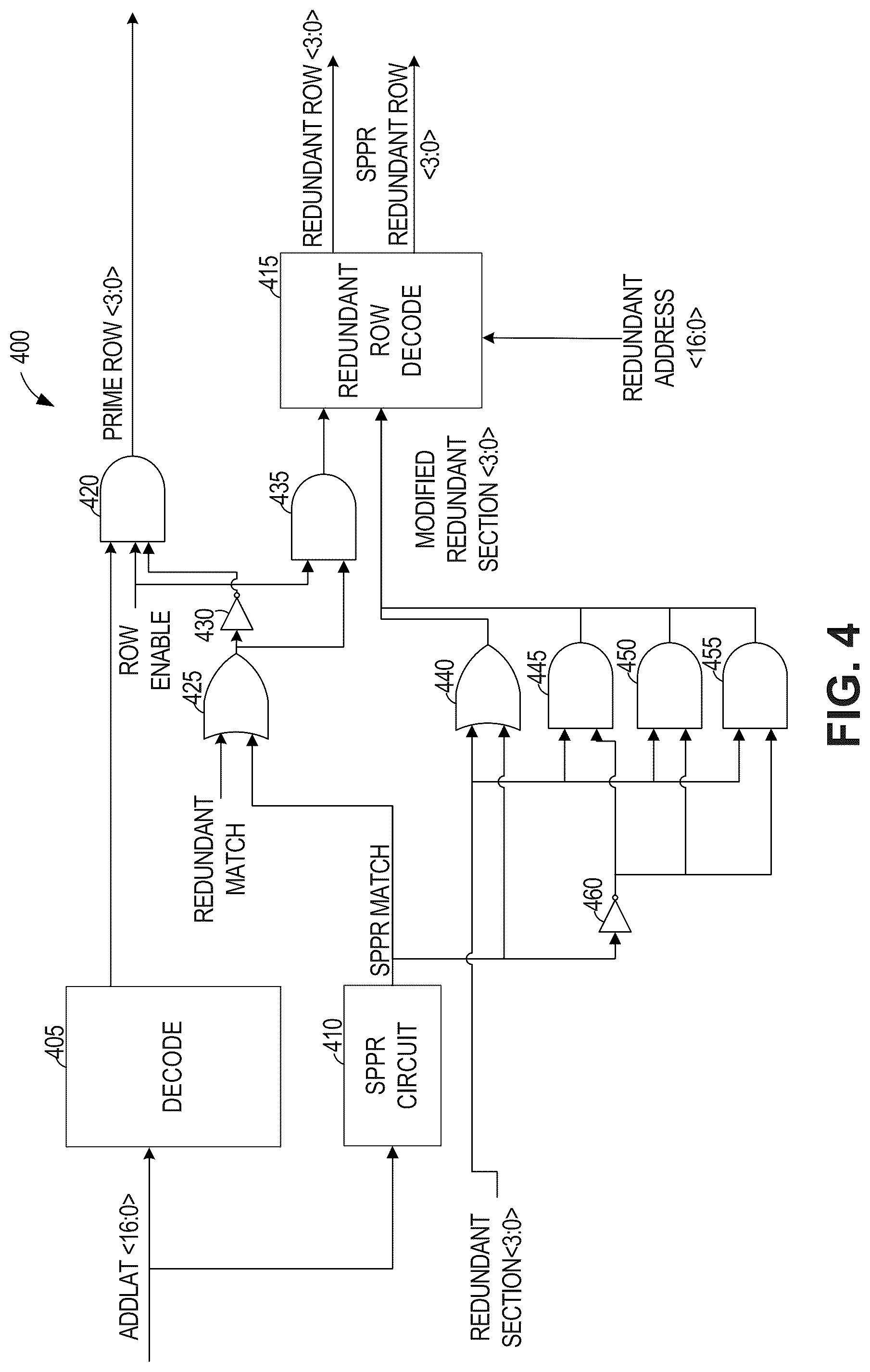 Patent US12322466 Figure 4 – Memory device with redundancy for page-based repair