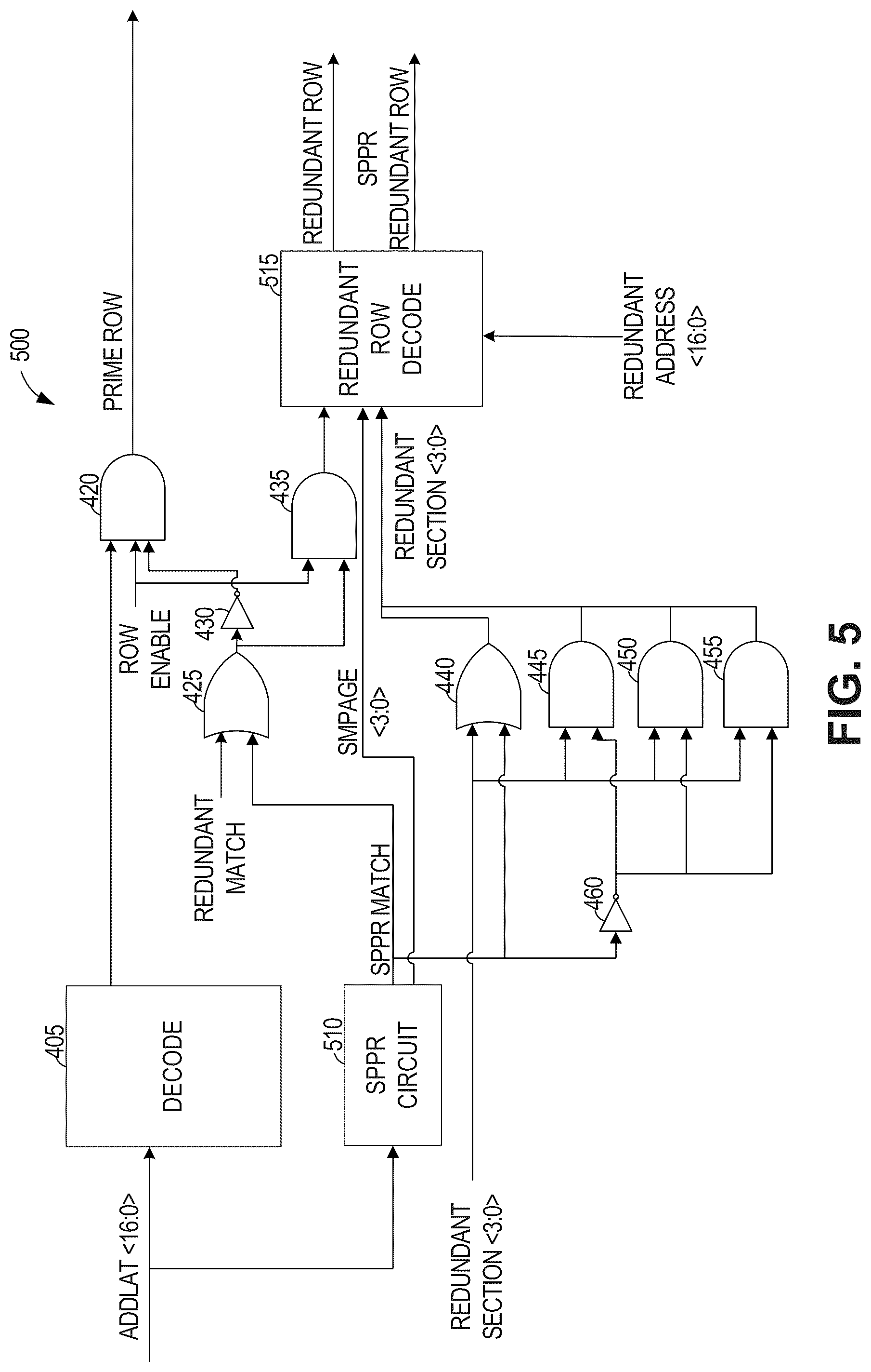 Patent US12322466 Figure 5 – Memory device with redundancy for page-based repair