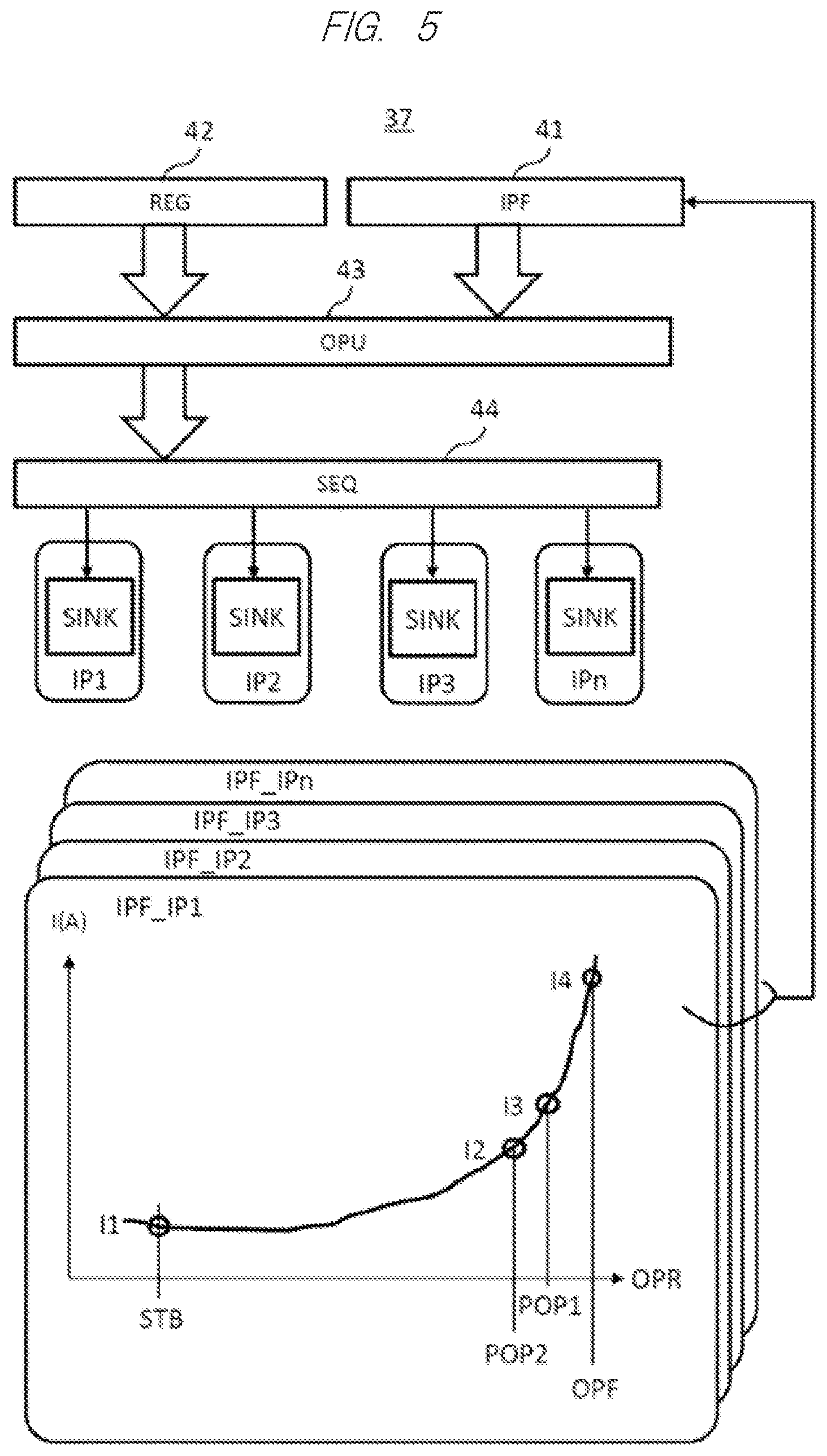 Patent US12322467 Figure 4 – Semiconductor device with current control for standby mode