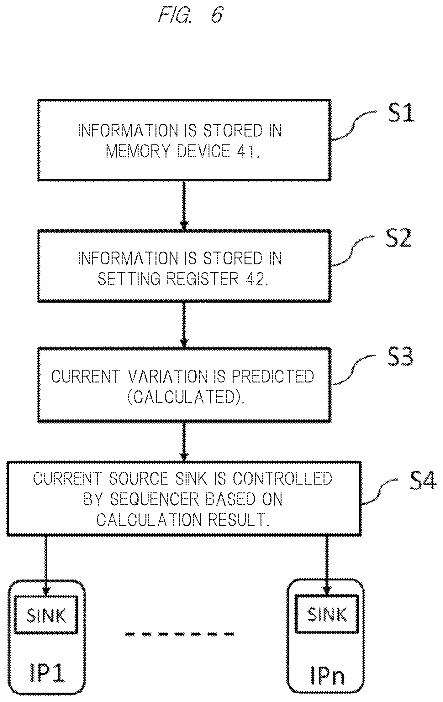 Patent US12322467 Figure 5 – Semiconductor device with current control for standby mode
