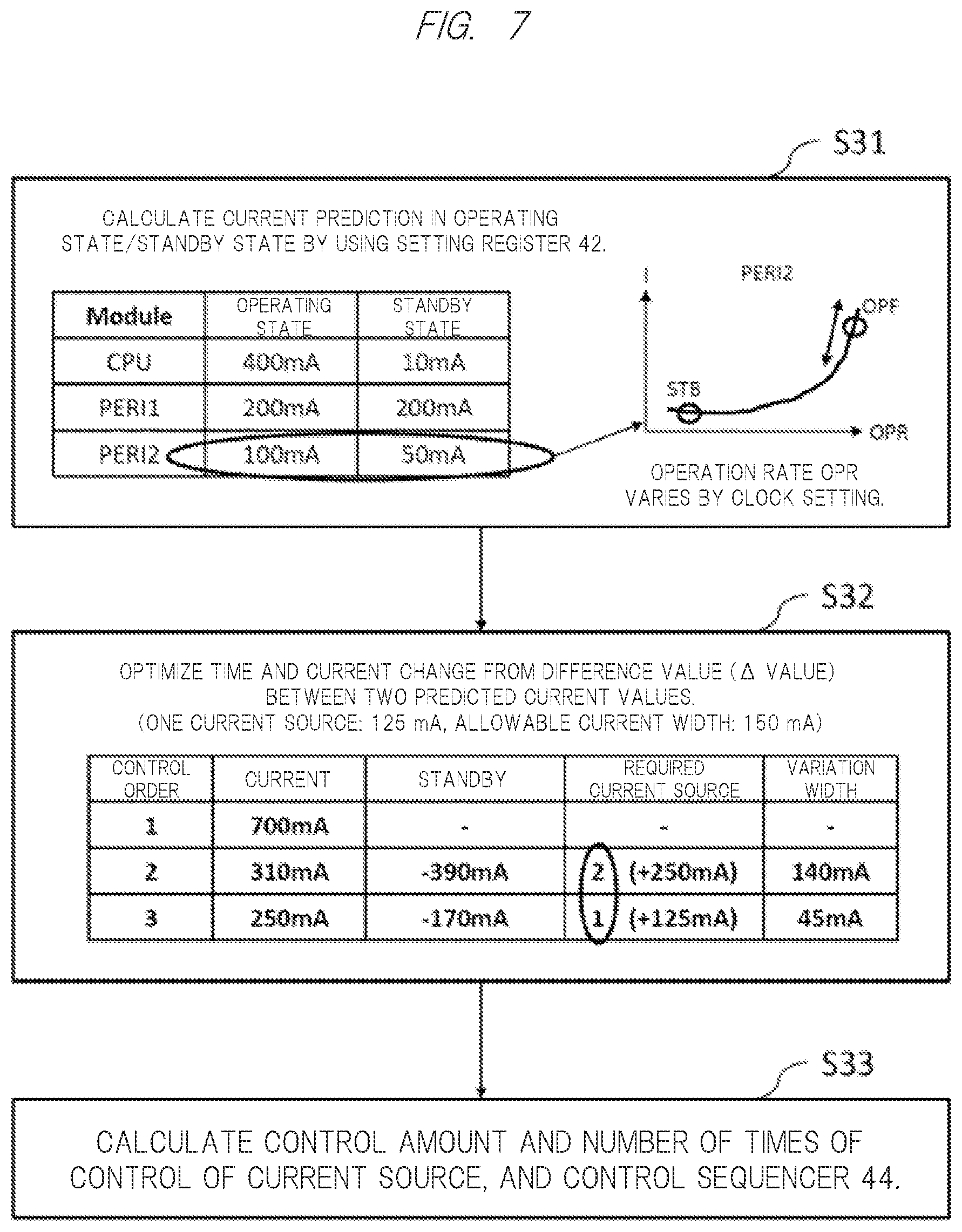 Patent US12322467 Figure 6 – Semiconductor device with current control for standby mode