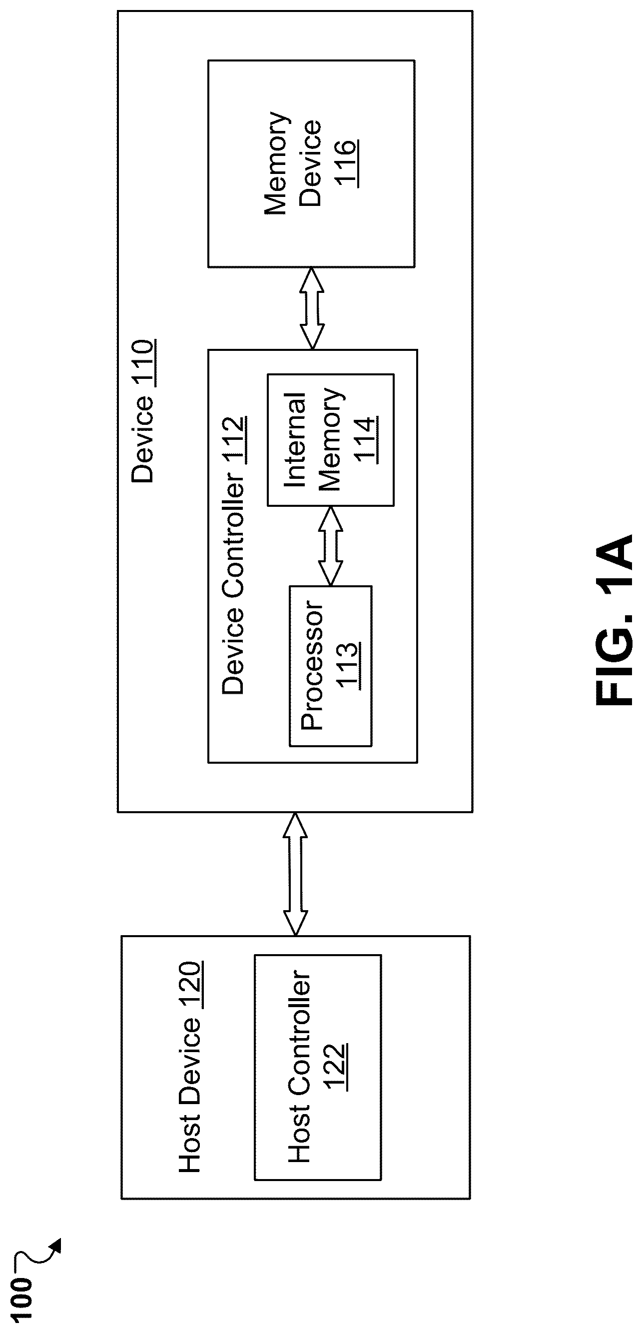 Patent US12322469 Figure 1 – Managing page buffer circuits in memory devices