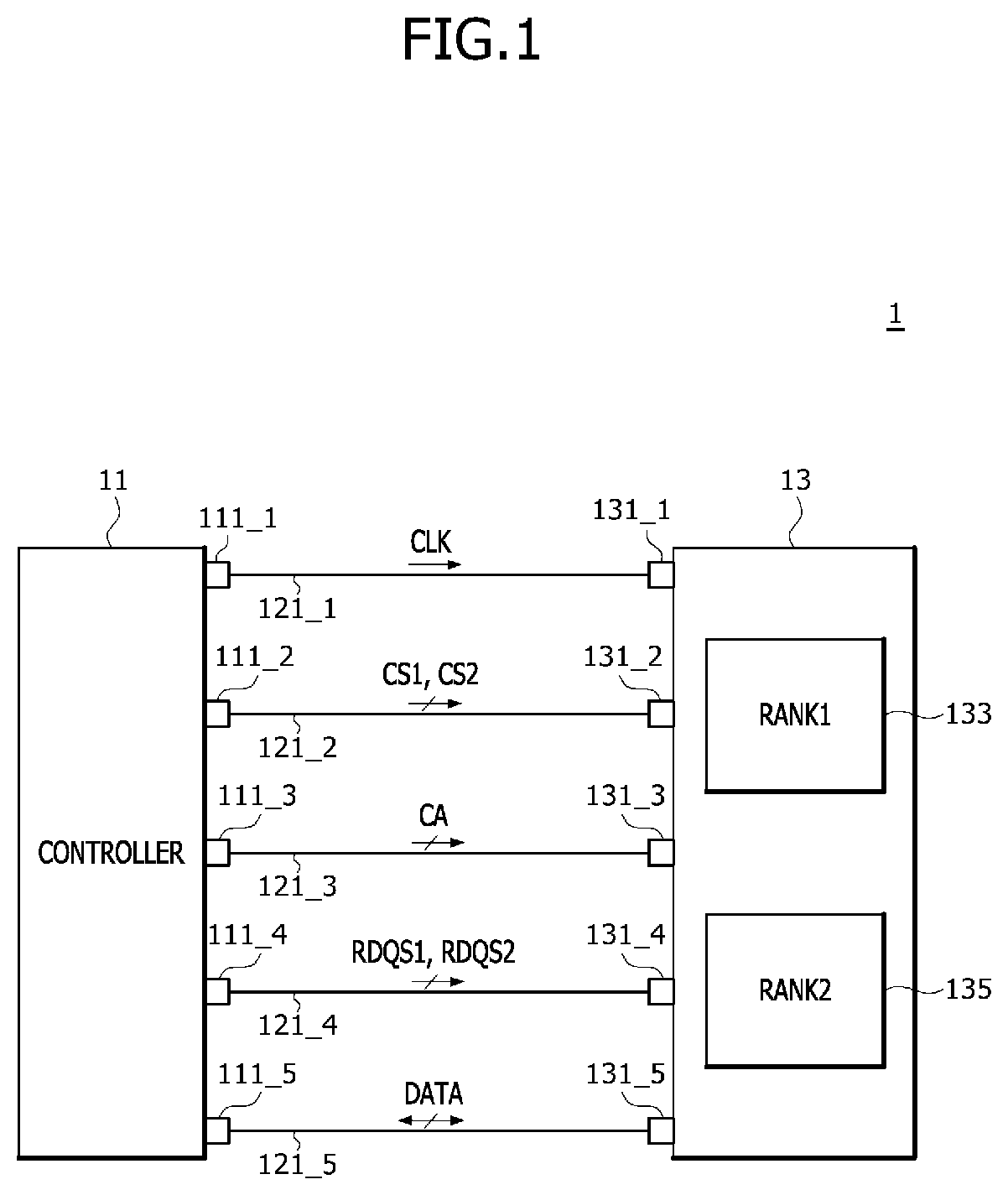 Patent US12322470 Figure 1 – Semiconductor devices and semiconductor systems calibrating termination resistance