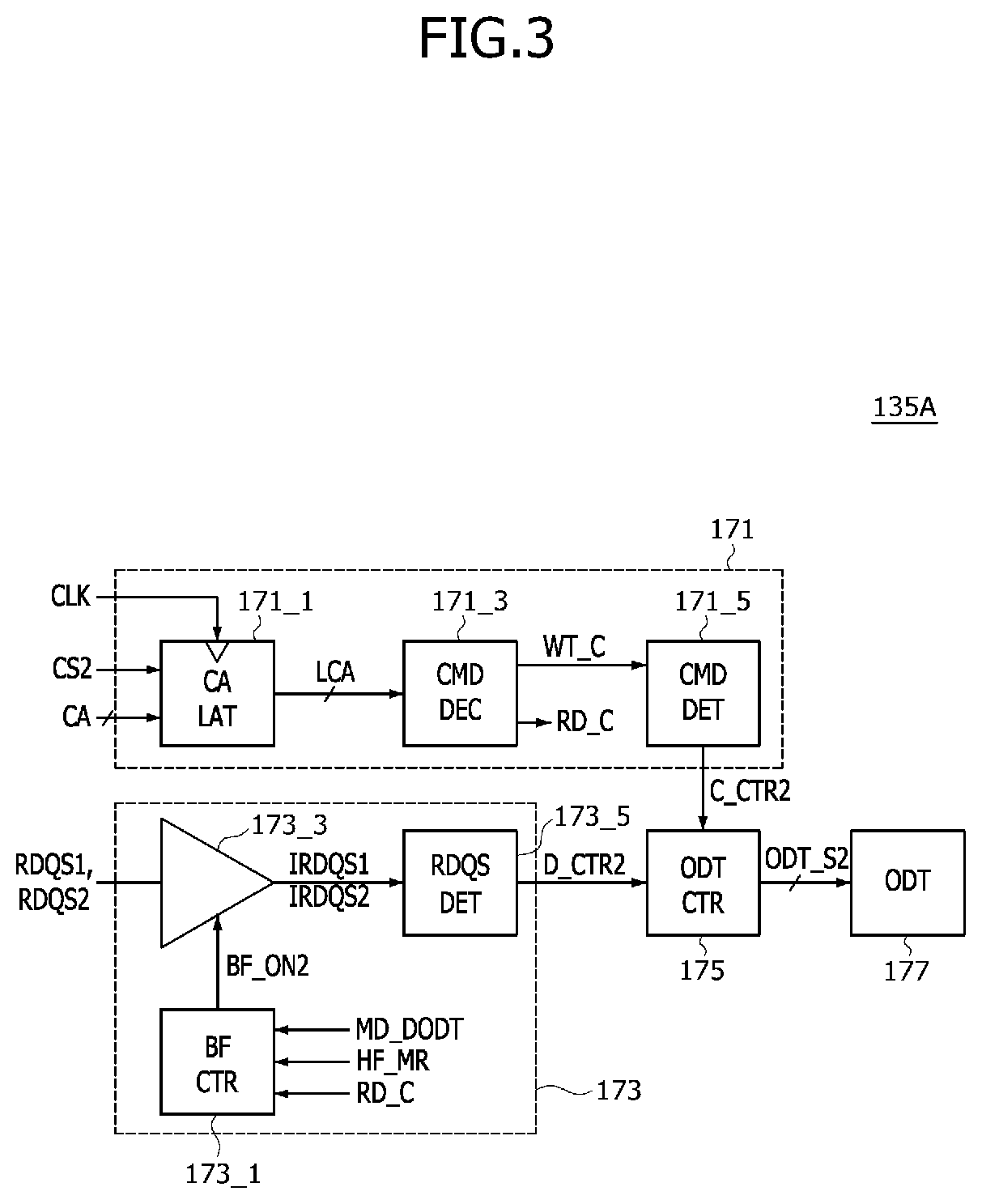 Patent US12322470 Figure 3 – Semiconductor devices and semiconductor systems calibrating termination resistance