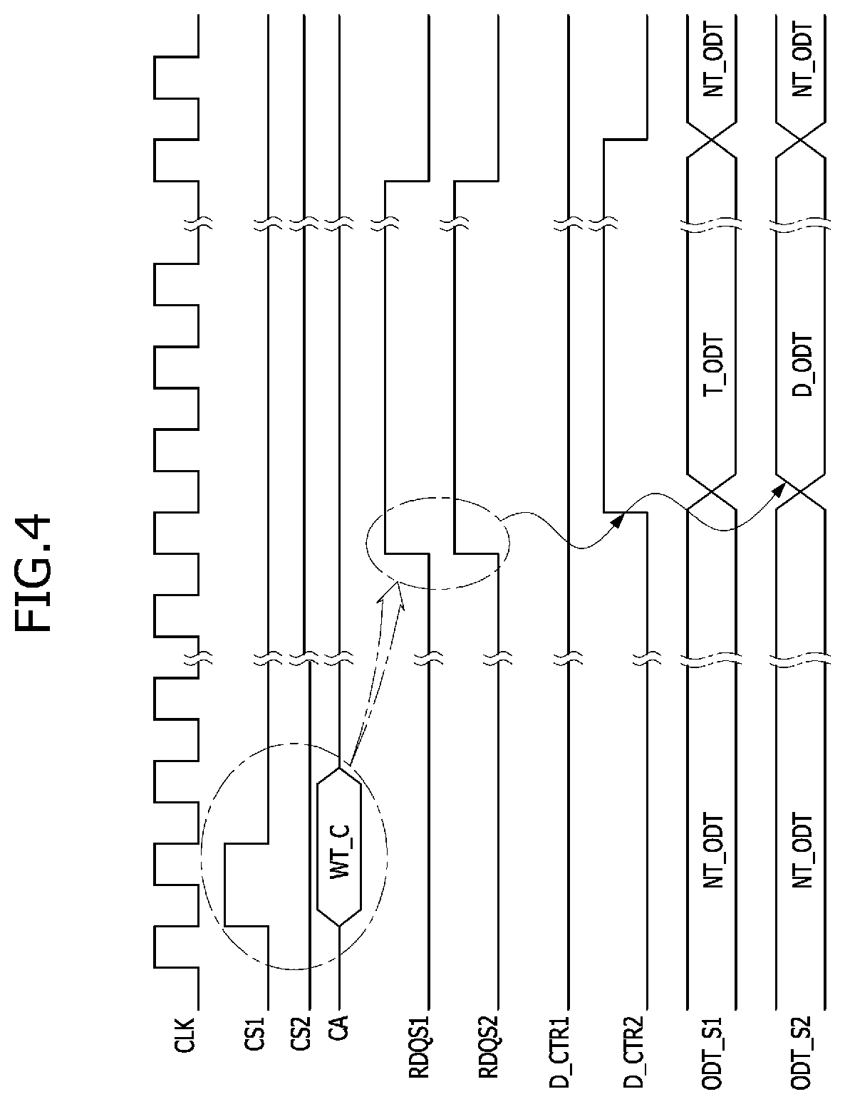 Patent US12322470 Figure 4 – Semiconductor devices and semiconductor systems calibrating termination resistance