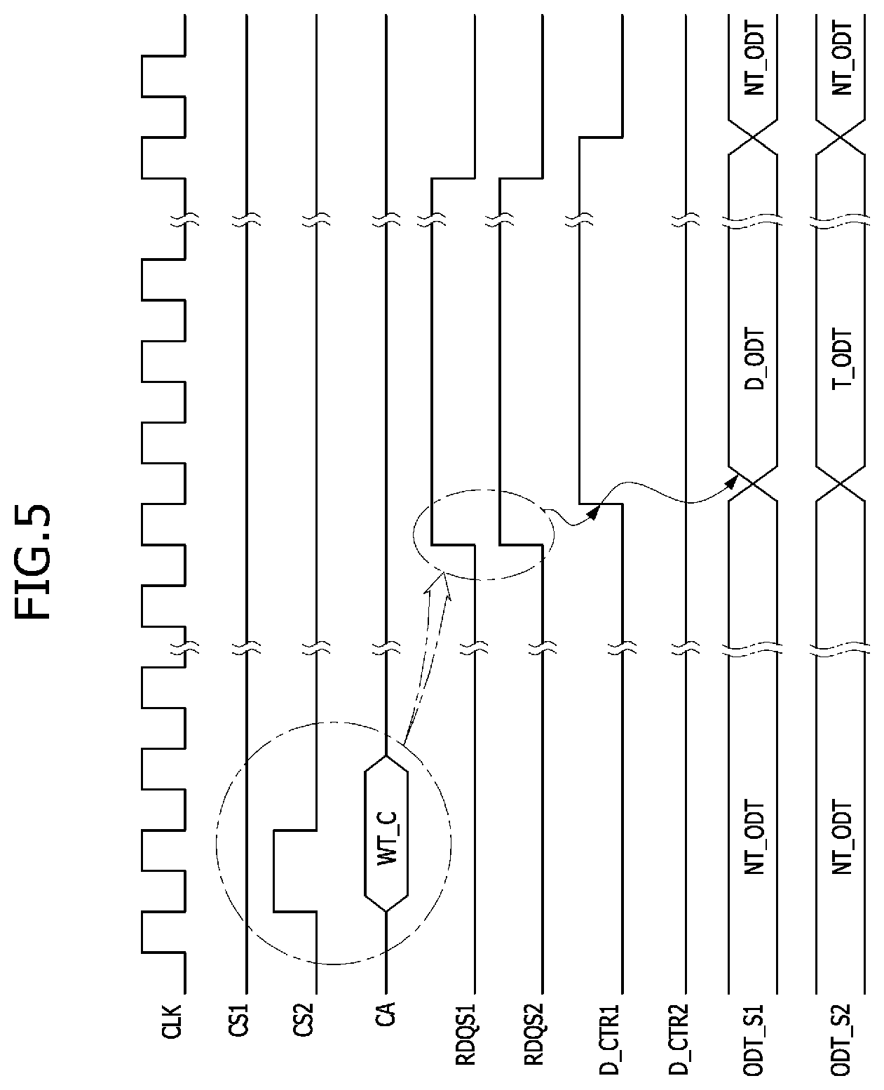 Patent US12322470 Figure 5 – Semiconductor devices and semiconductor systems calibrating termination resistance