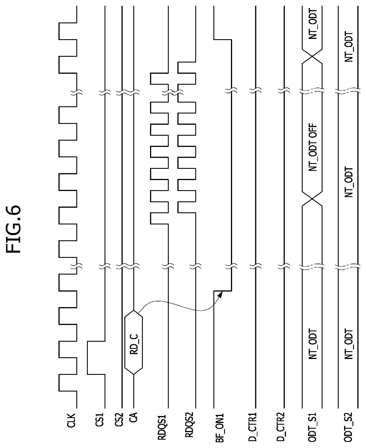 Patent US12322470 Figure 6 – Semiconductor devices and semiconductor systems calibrating termination resistance