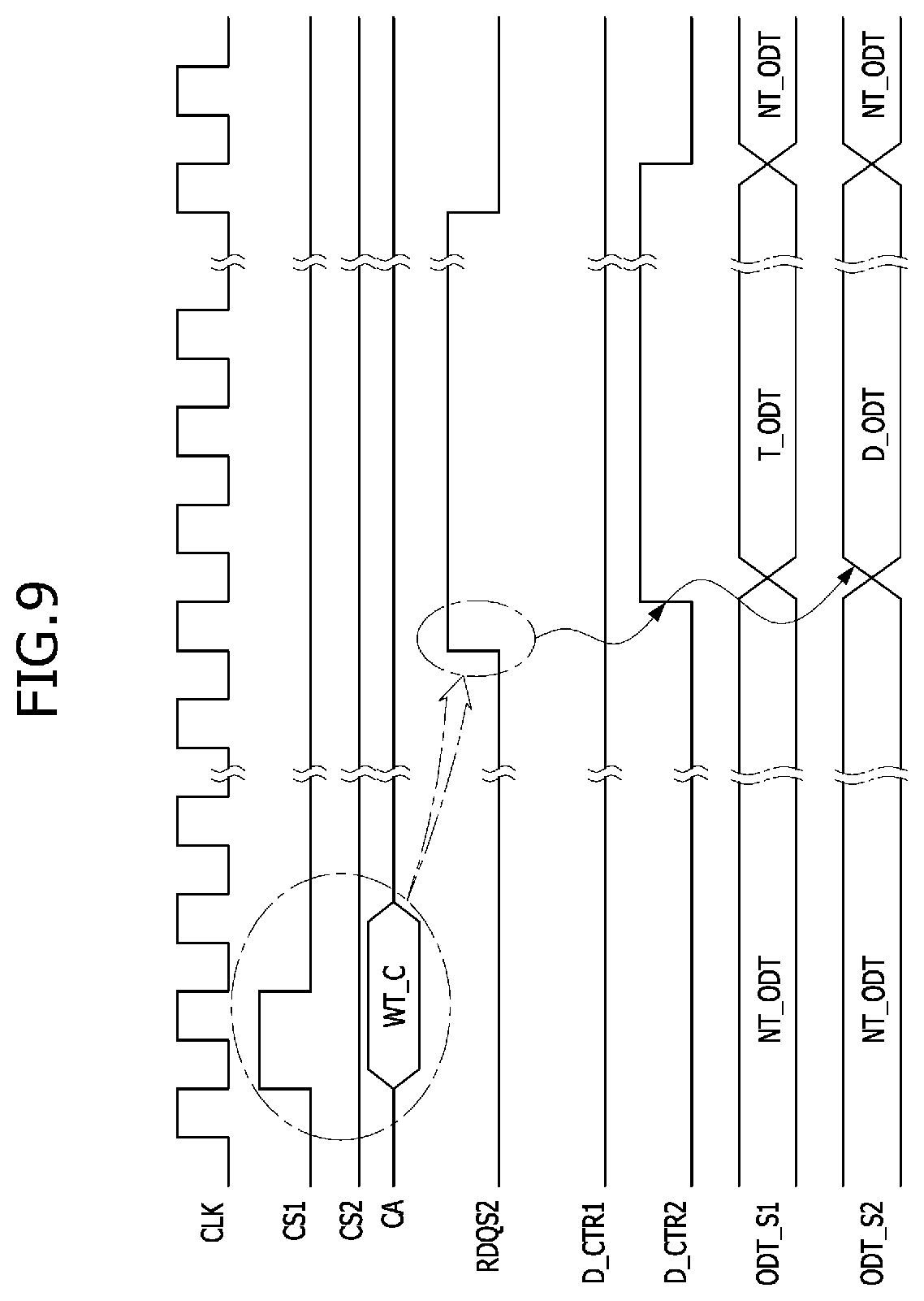 Patent US12322470 Figure 9 – Semiconductor devices and semiconductor systems calibrating termination resistance
