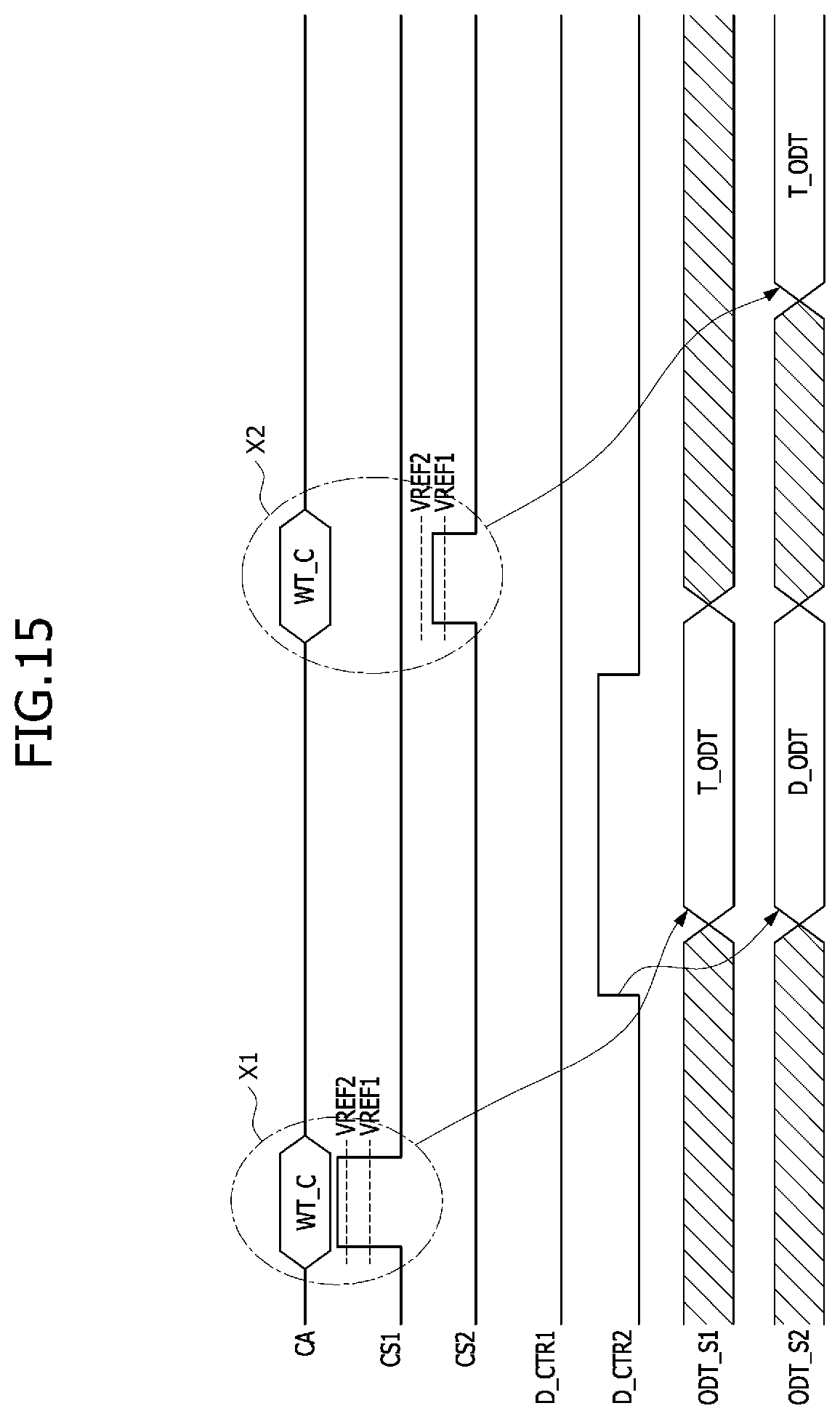 Patent US12322470 Figure 15 – Semiconductor devices and semiconductor systems calibrating termination resistance