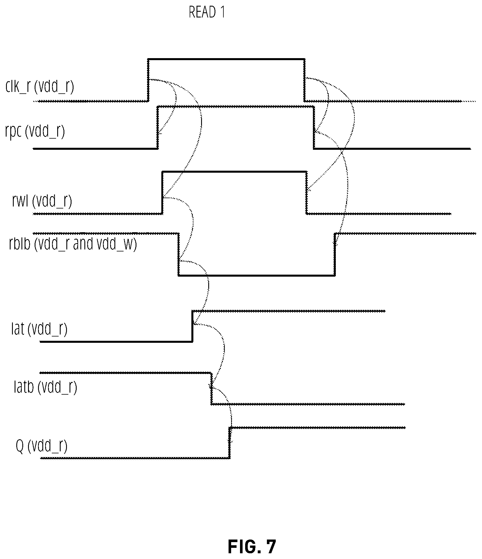 Patent US12322471 Figure 7 – Contention-free dual-voltage logic cell