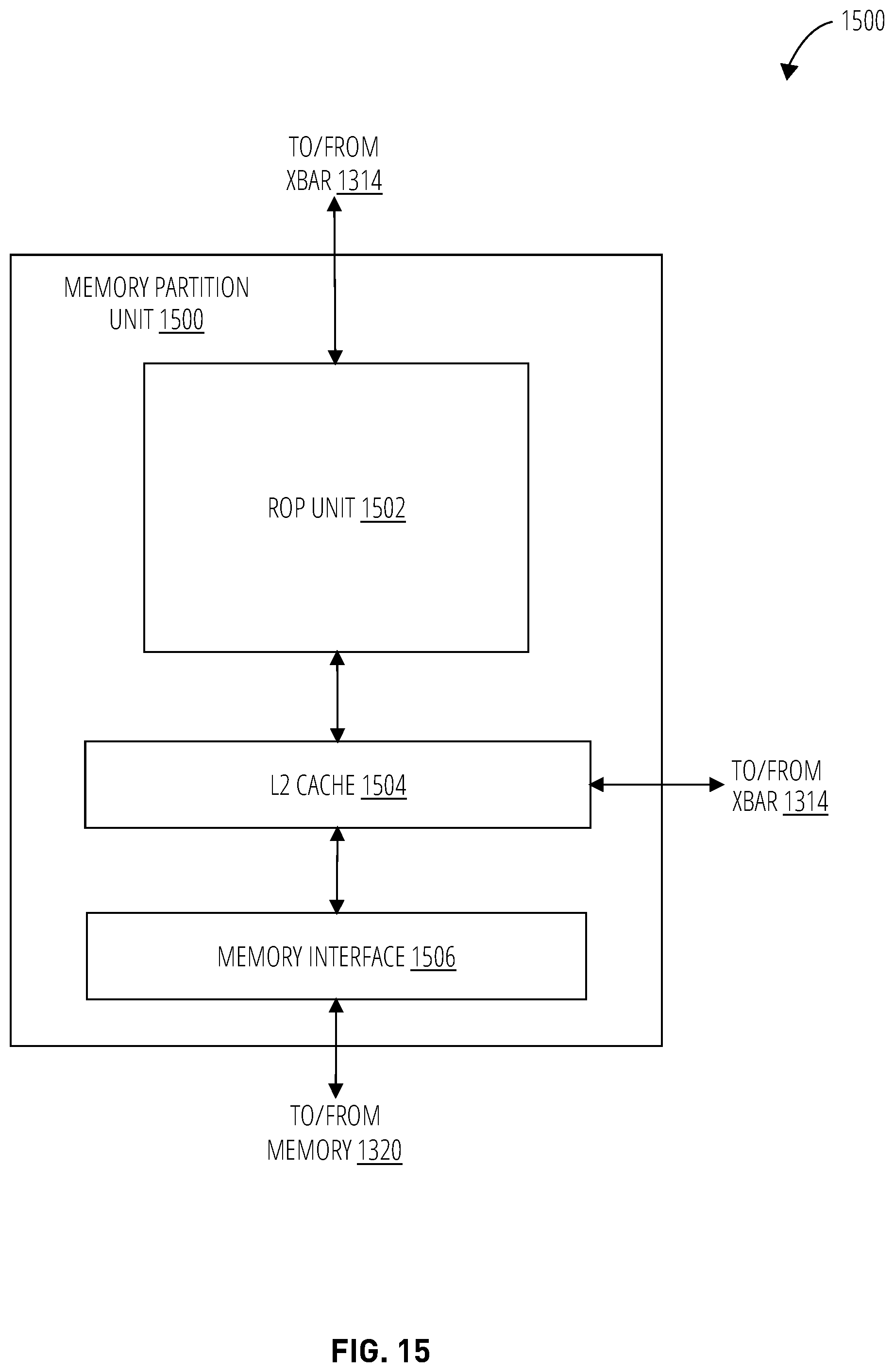 Patent US12322471 Figure 15 – Contention-free dual-voltage logic cell
