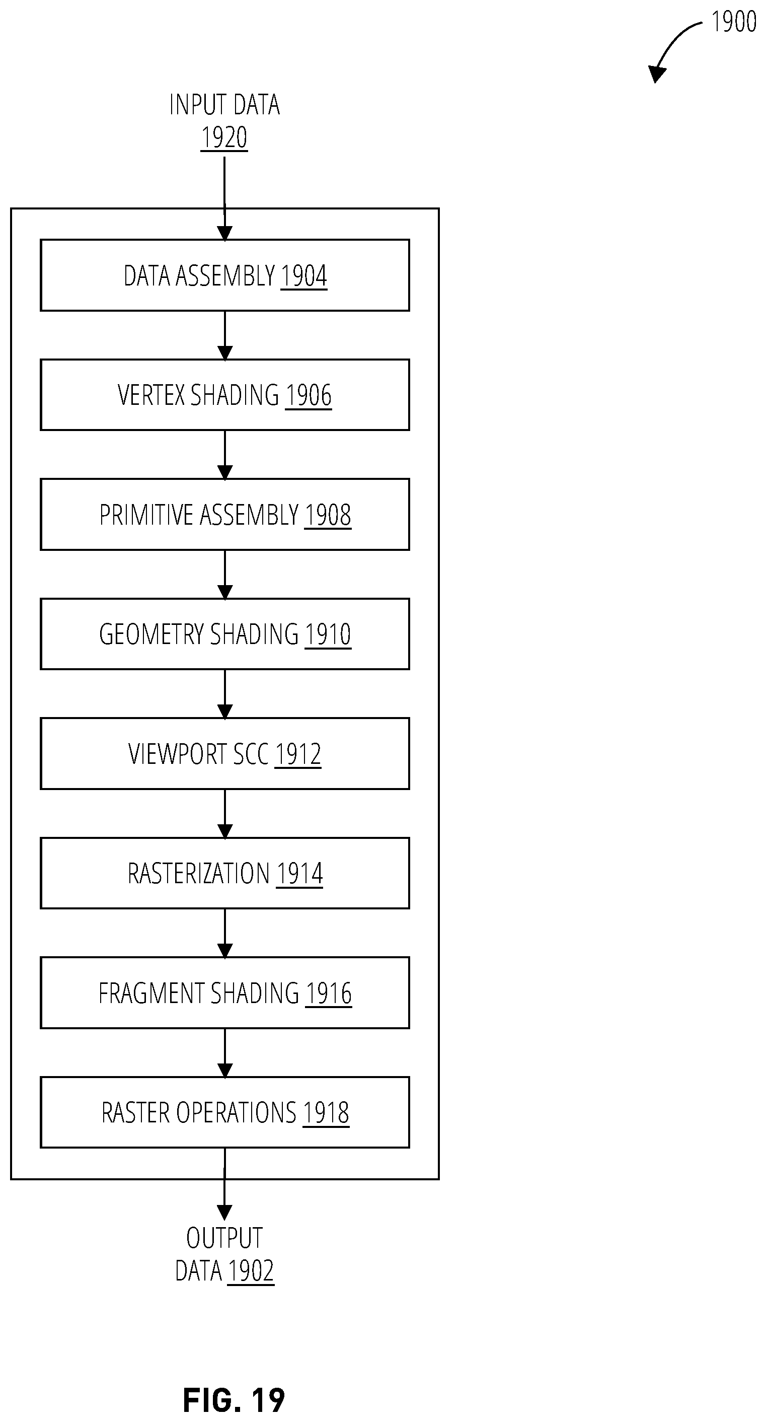 Patent US12322471 Figure 19 – Contention-free dual-voltage logic cell