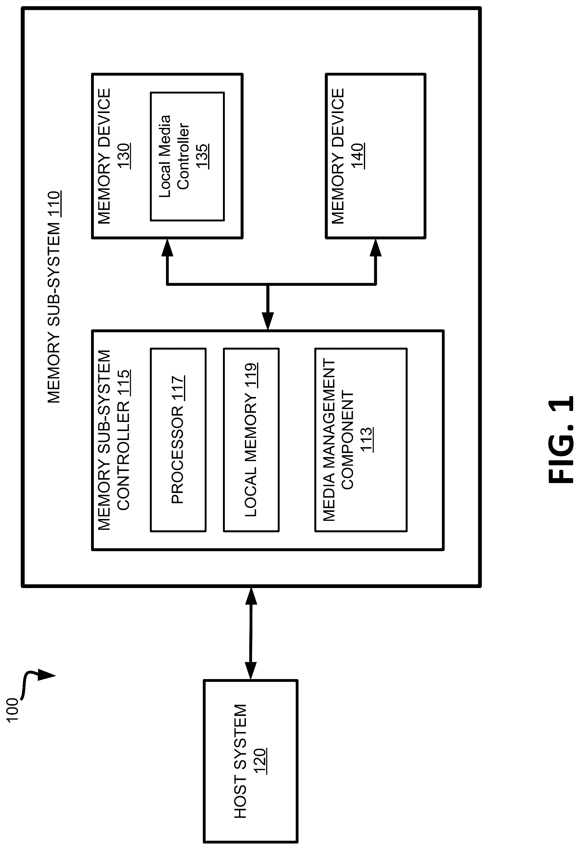 Patent US12322473 — Determining read voltage offset in memory devices — Figure 1