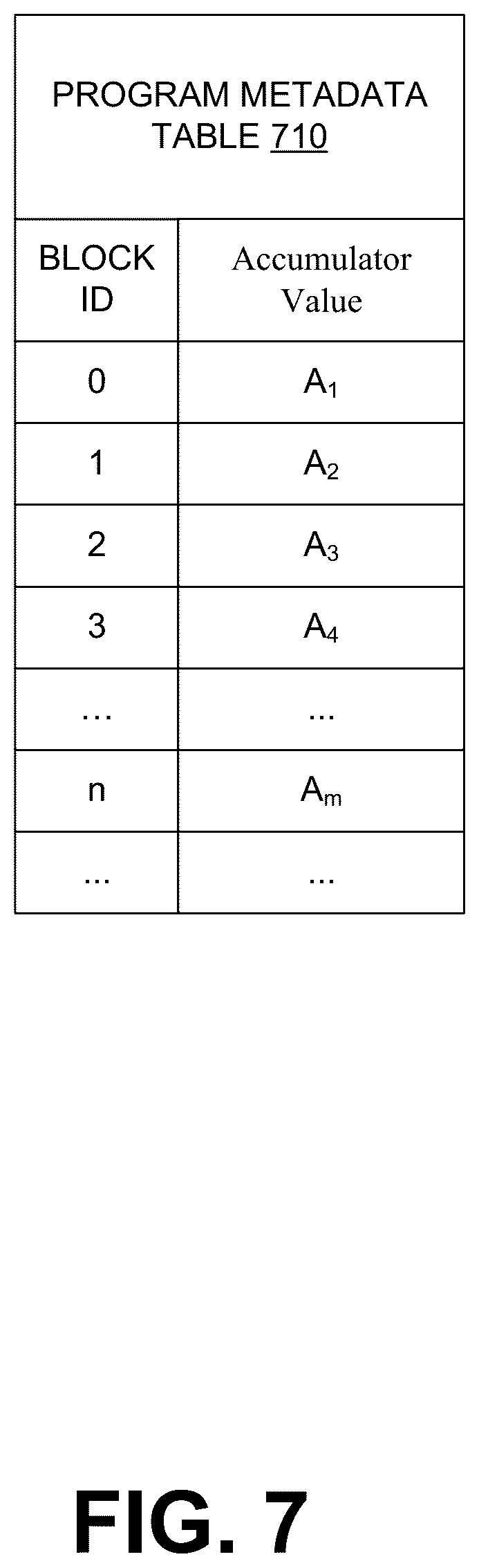 Patent US12322473 Figure 7 – Determining read voltage offset in memory devices