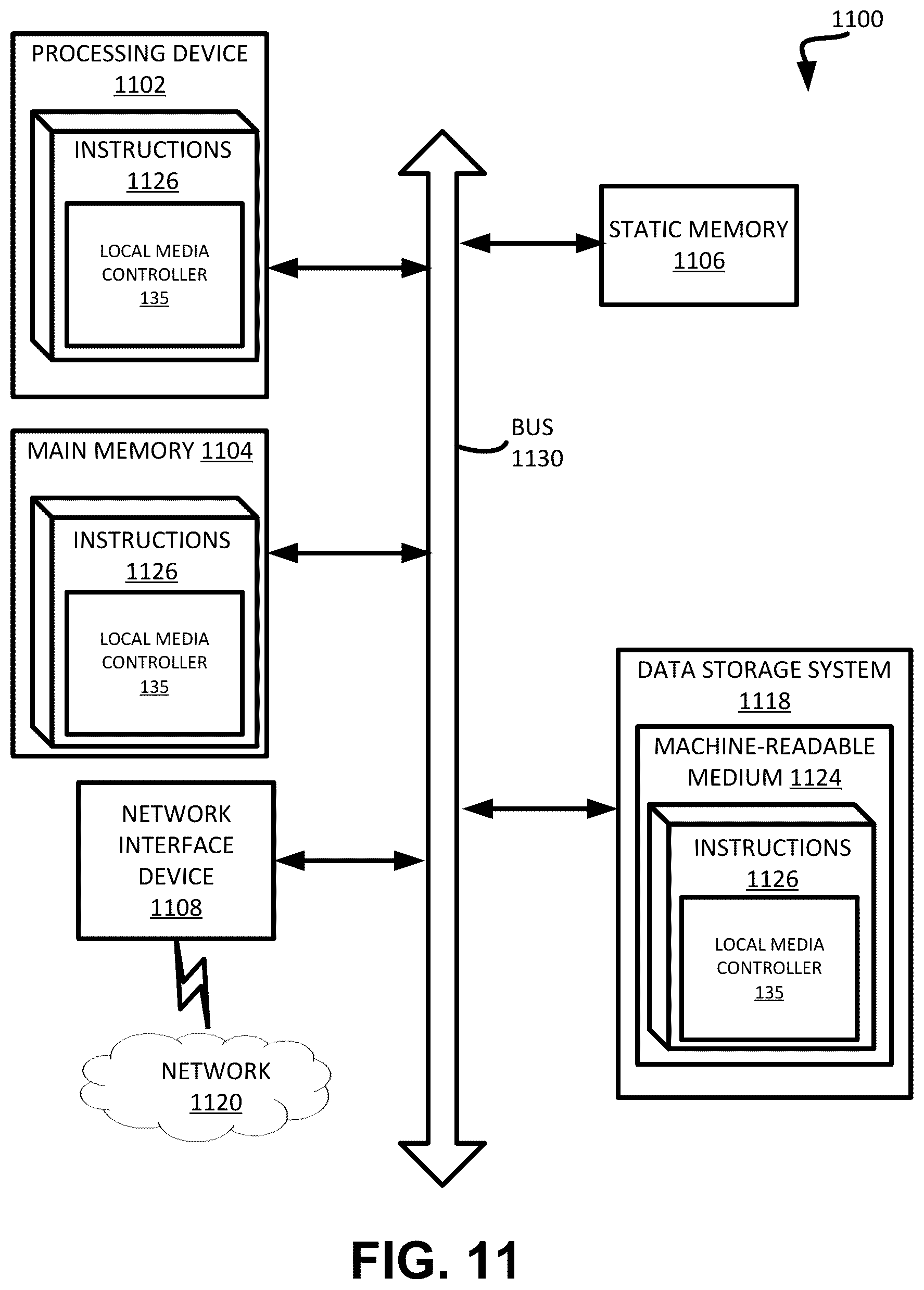 Patent US12322473 Figure 11 – Determining read voltage offset in memory devices