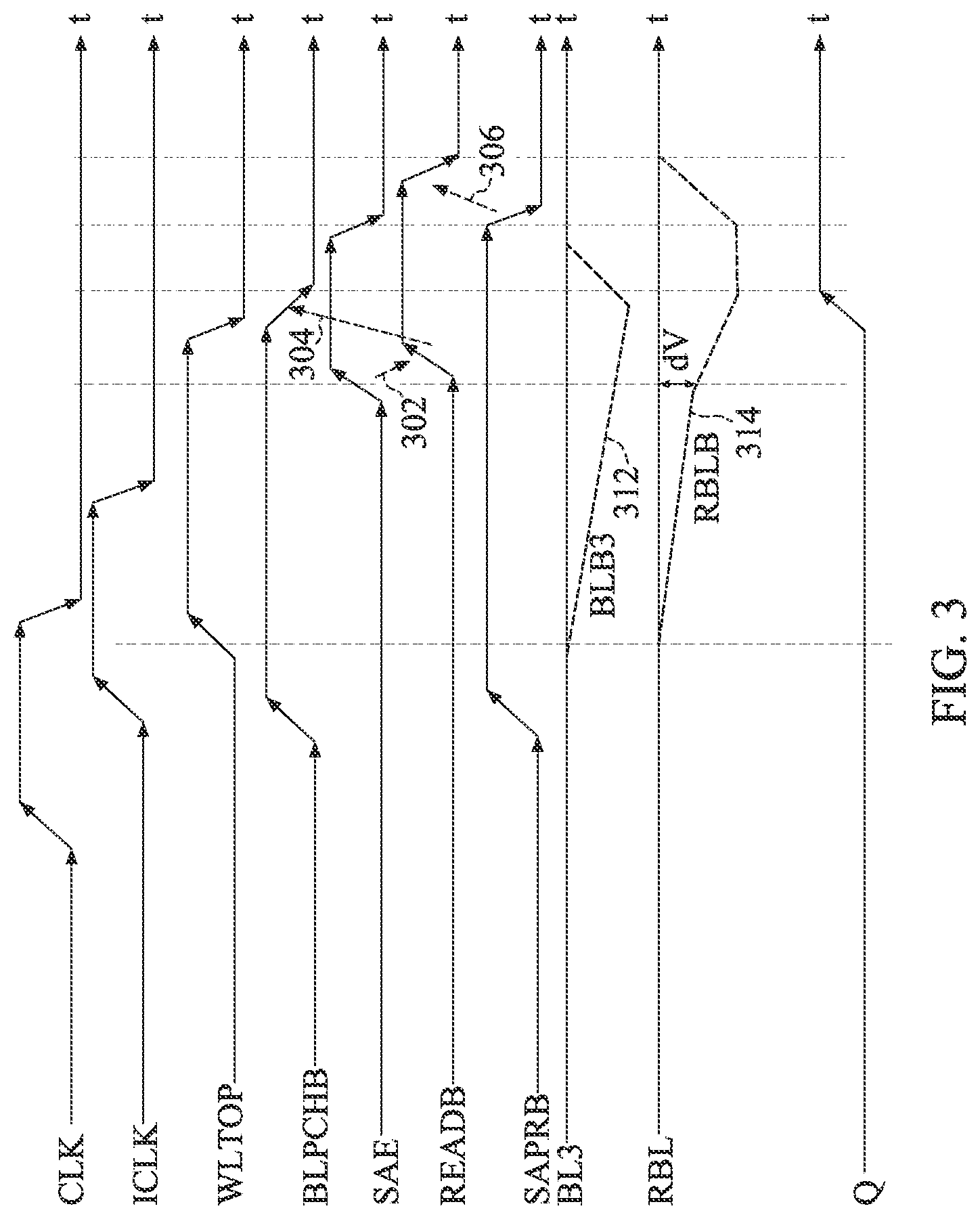Patent US12322474 Figure 3 – Memory device, read clock generation circuit, and method for controlling read operation in memory device