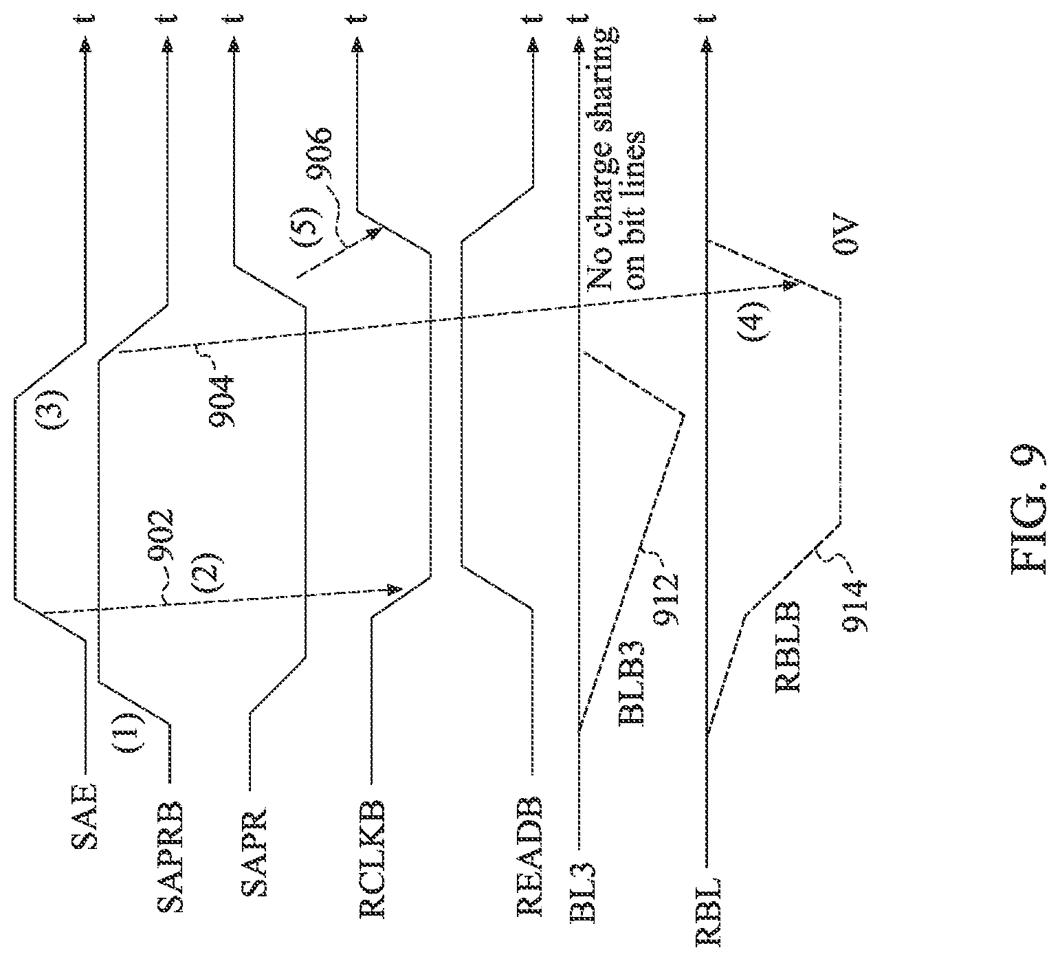Patent US12322474 Figure 9 – Memory device, read clock generation circuit, and method for controlling read operation in memory device