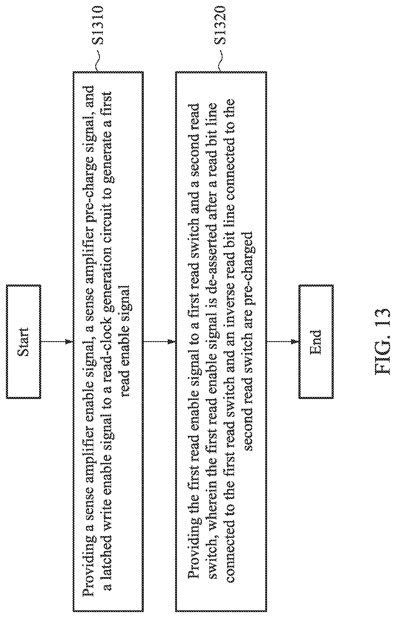 Patent US12322474 Figure 13 – Memory device, read clock generation circuit, and method for controlling read operation in memory device
