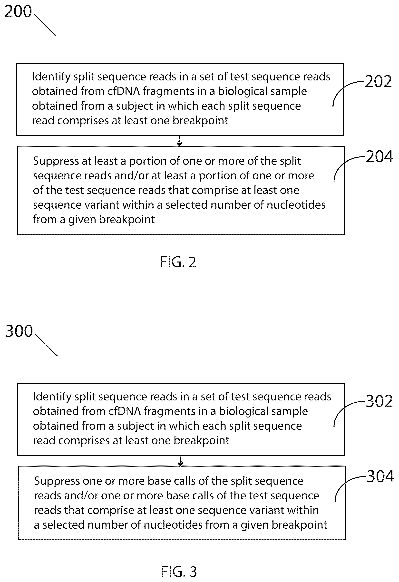 Patent US12322476 Figure 2 – Methods for detecting and suppressing alignment errors caused by fusion events