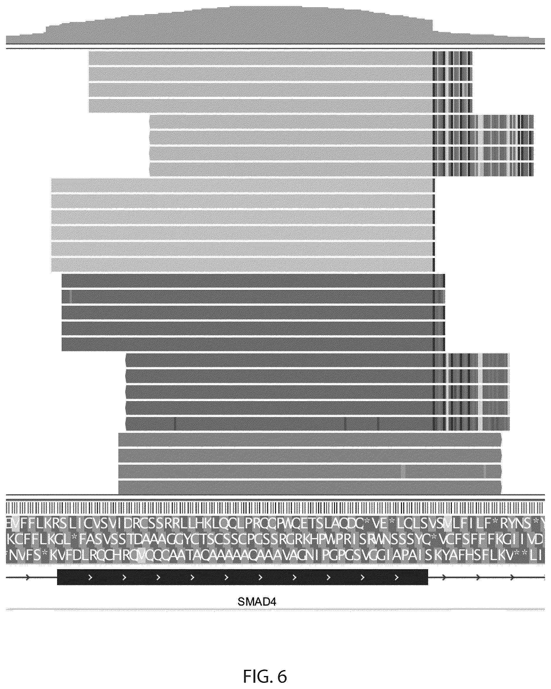 Patent US12322476 Figure 5 – Methods for detecting and suppressing alignment errors caused by fusion events