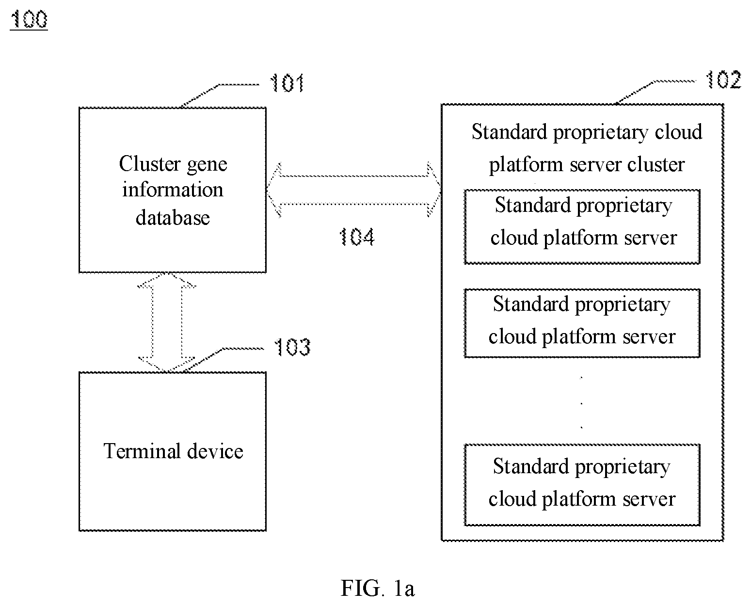 Patent US12322478 Figure 1 – Method and apparatus for acquiring gene information of proprietary cloud container cluster
