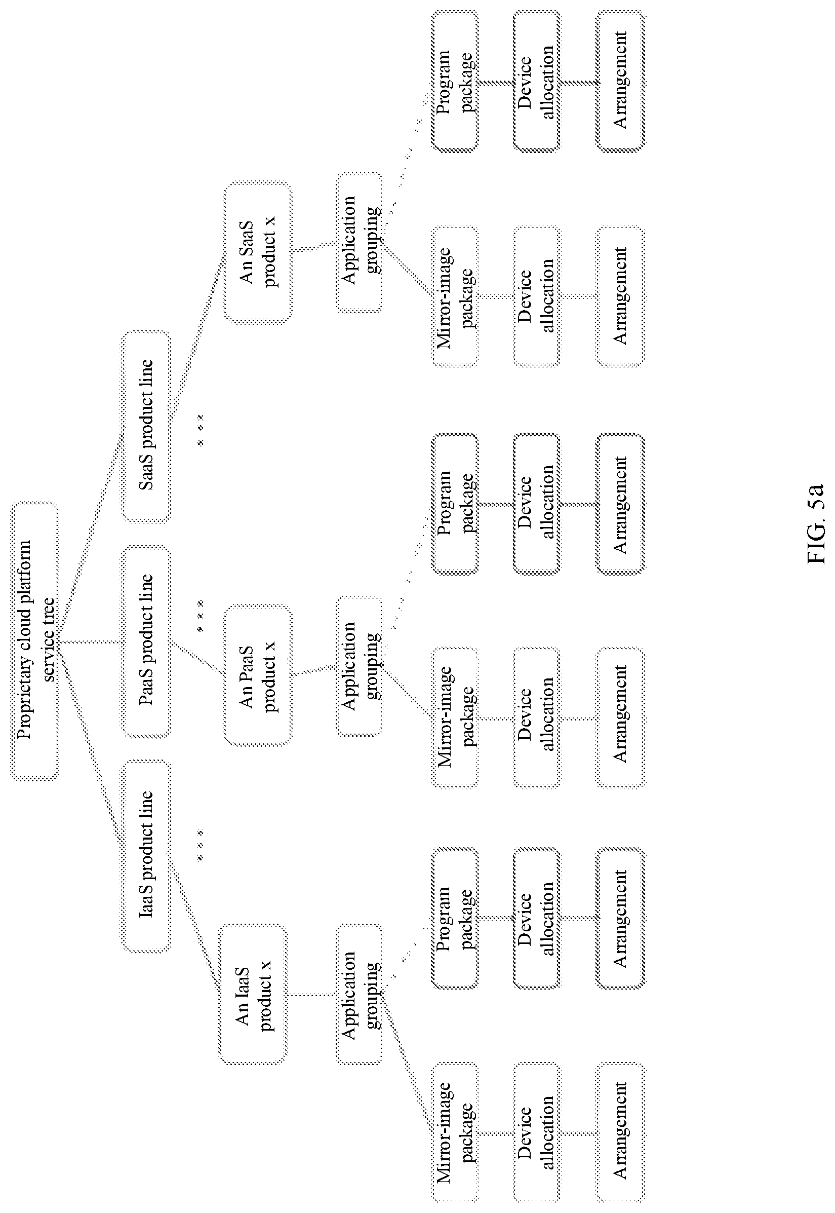 Patent US12322478 Figure 7 – Method and apparatus for acquiring gene information of proprietary cloud container cluster