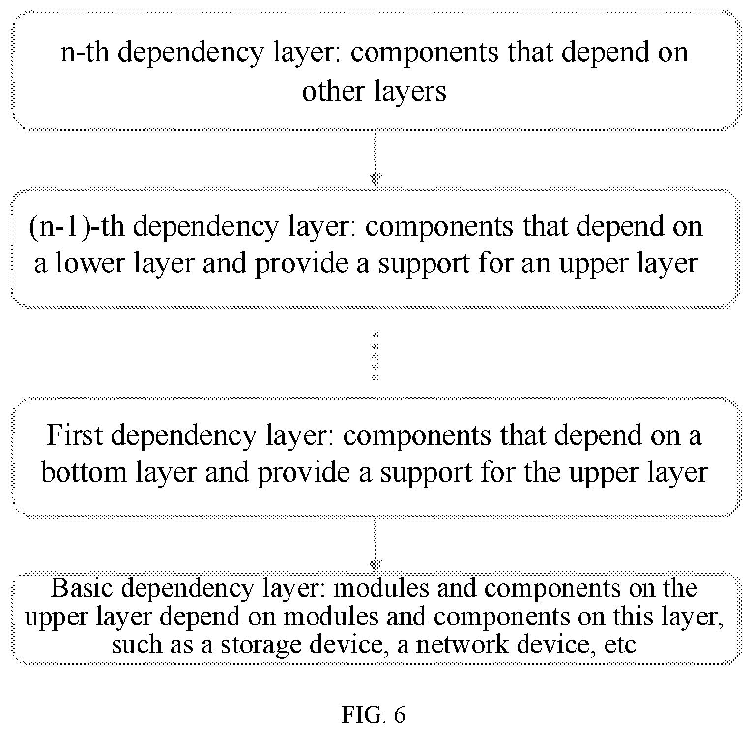 Patent US12322478 Figure 9 – Method and apparatus for acquiring gene information of proprietary cloud container cluster