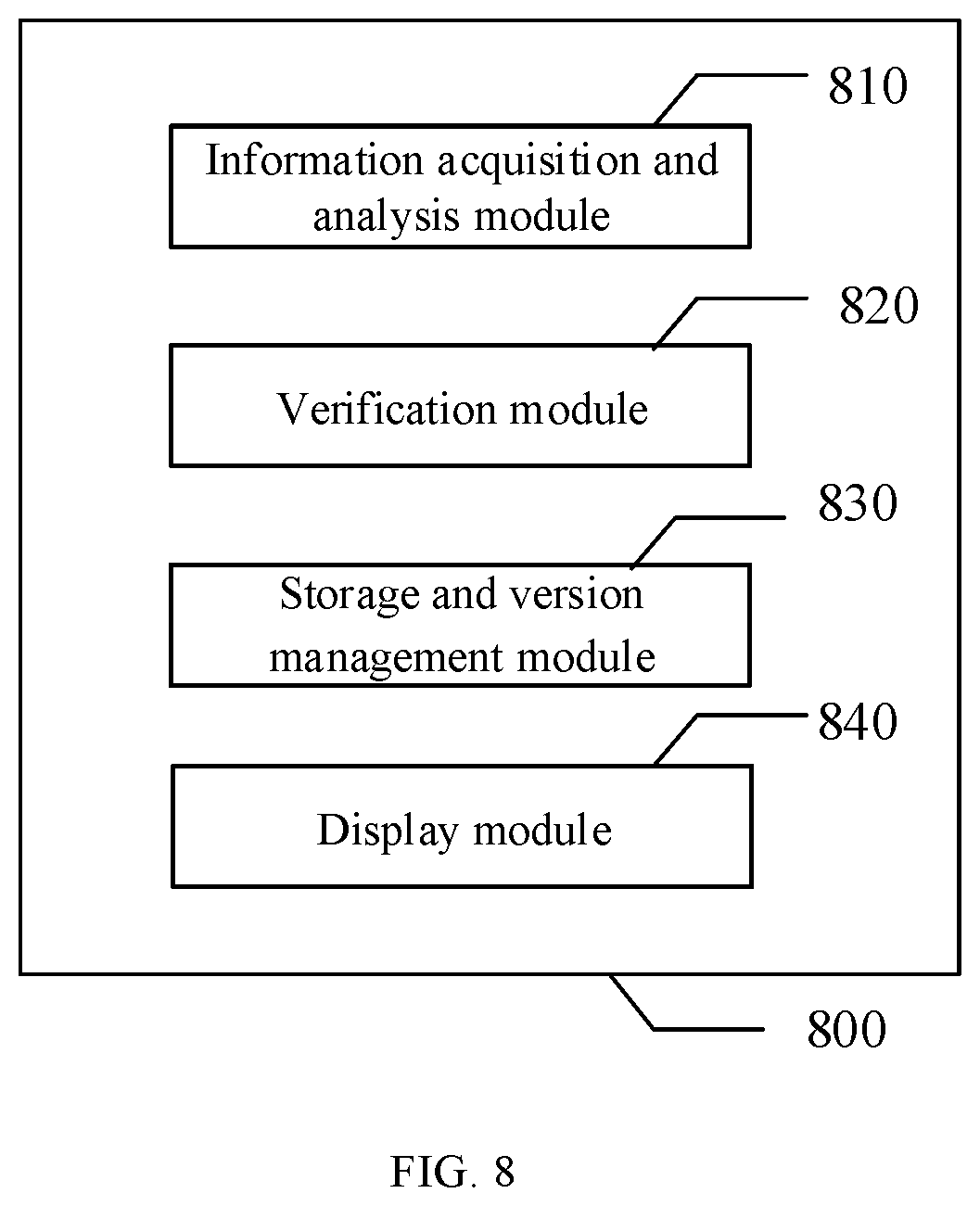 Patent US12322478 Figure 11 – Method and apparatus for acquiring gene information of proprietary cloud container cluster