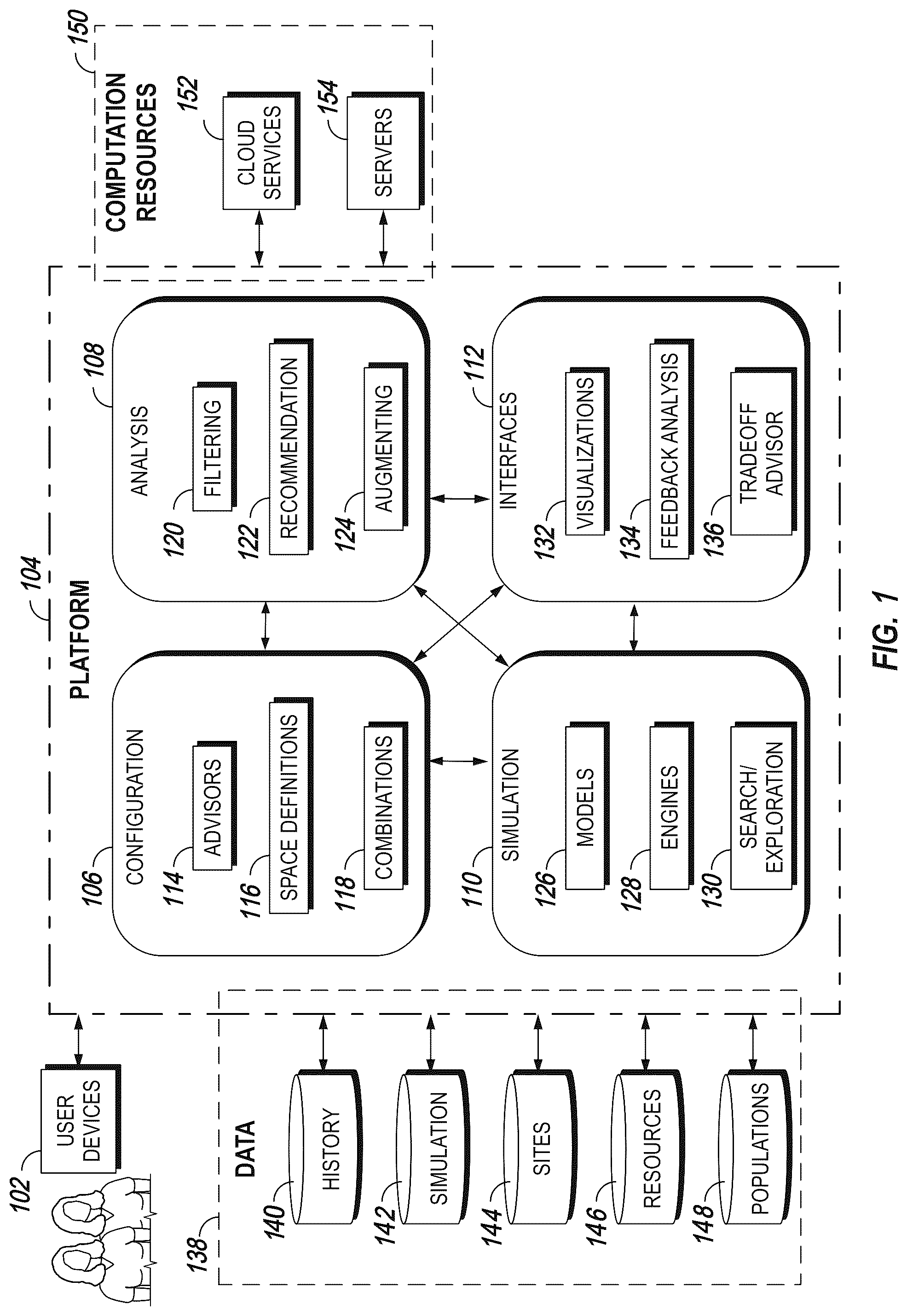 Patent US12322479 — Trial design platform — Figure 1
