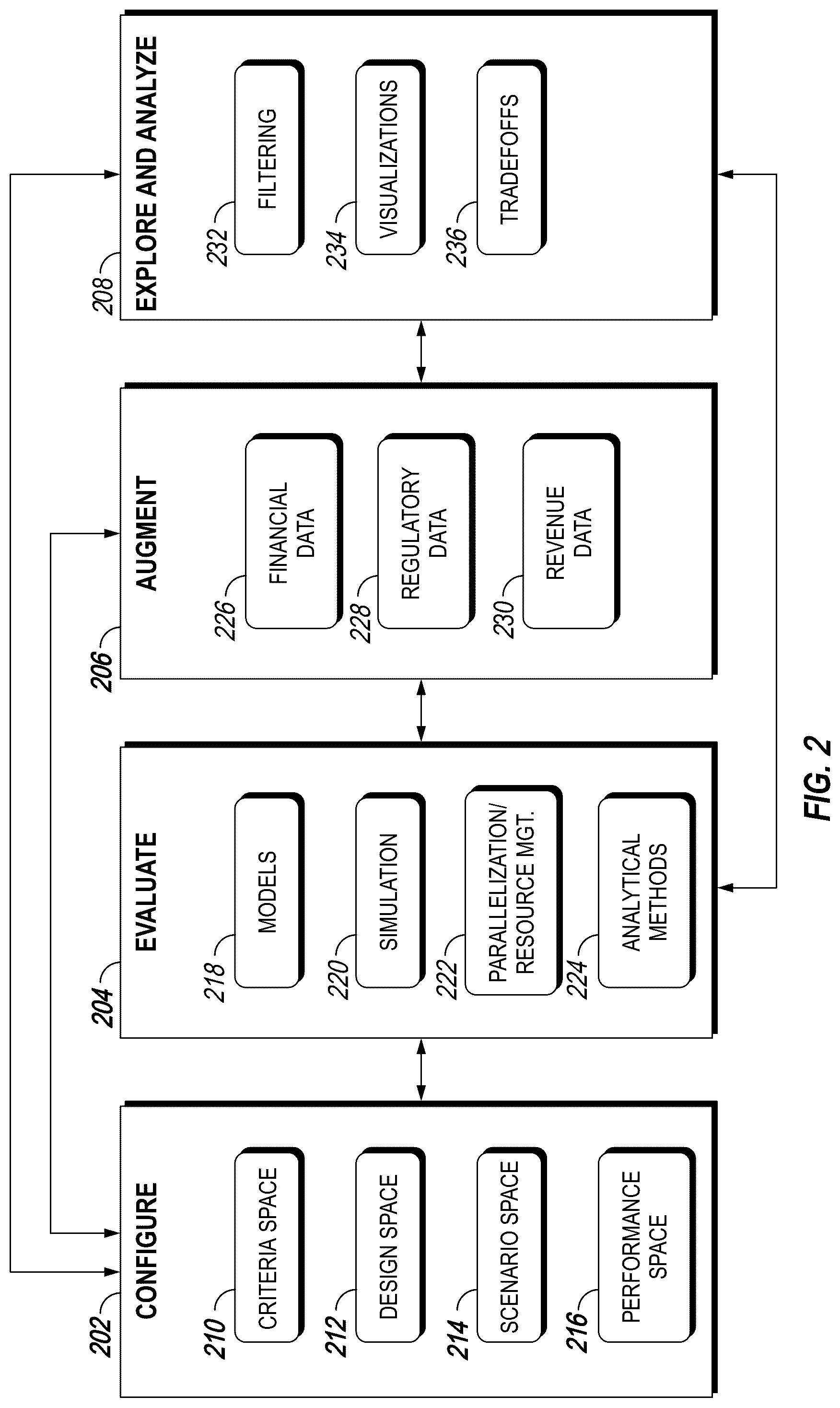 Patent US12322479 Figure 2 – Trial design platform