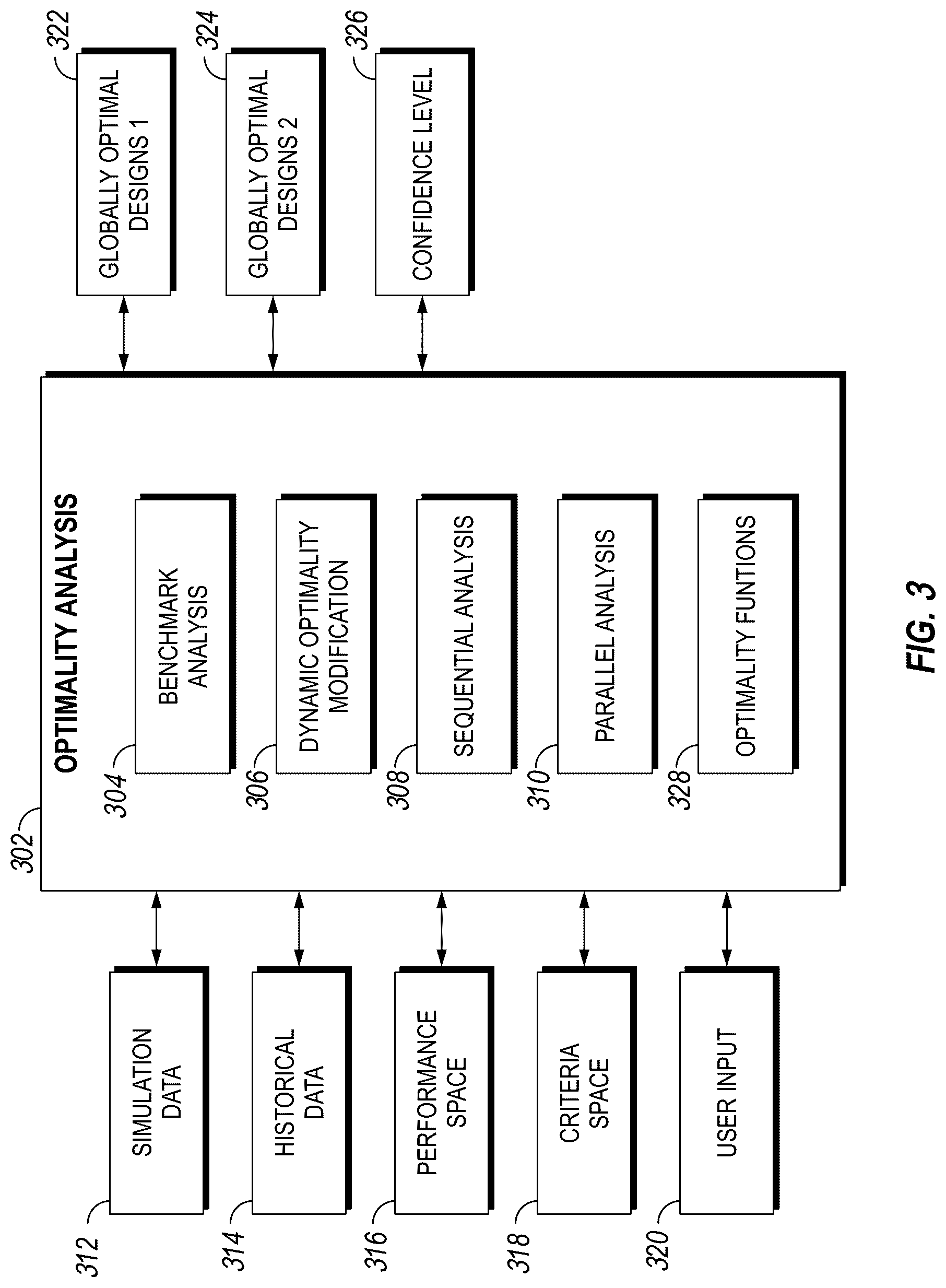 Patent US12322479 Figure 3 – Trial design platform
