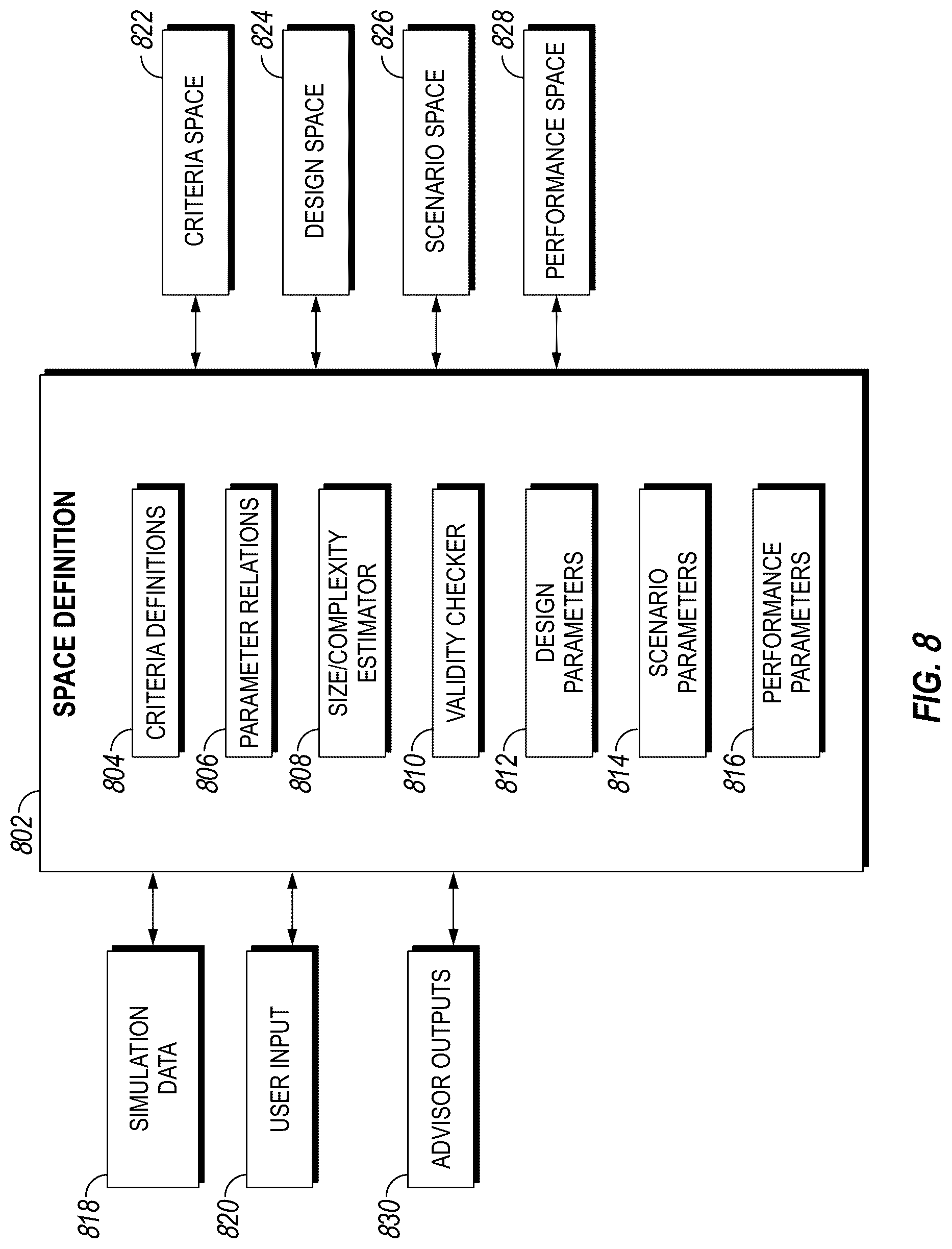 Patent US12322479 Figure 6 – Trial design platform