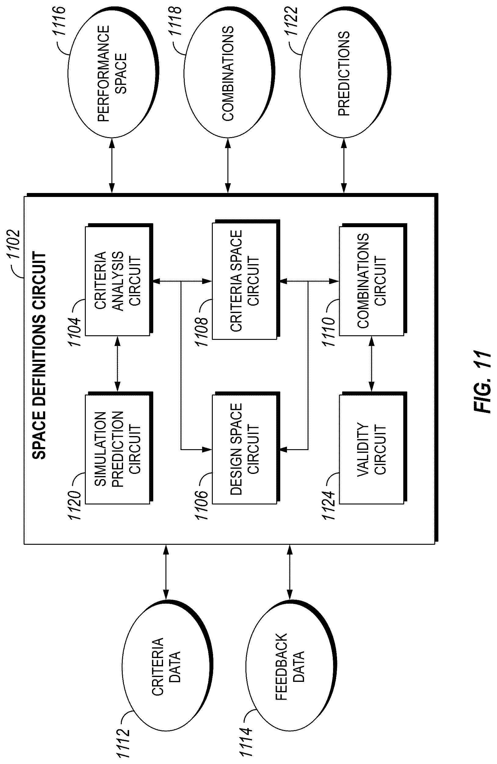 Patent US12322479 Figure 8 – Trial design platform