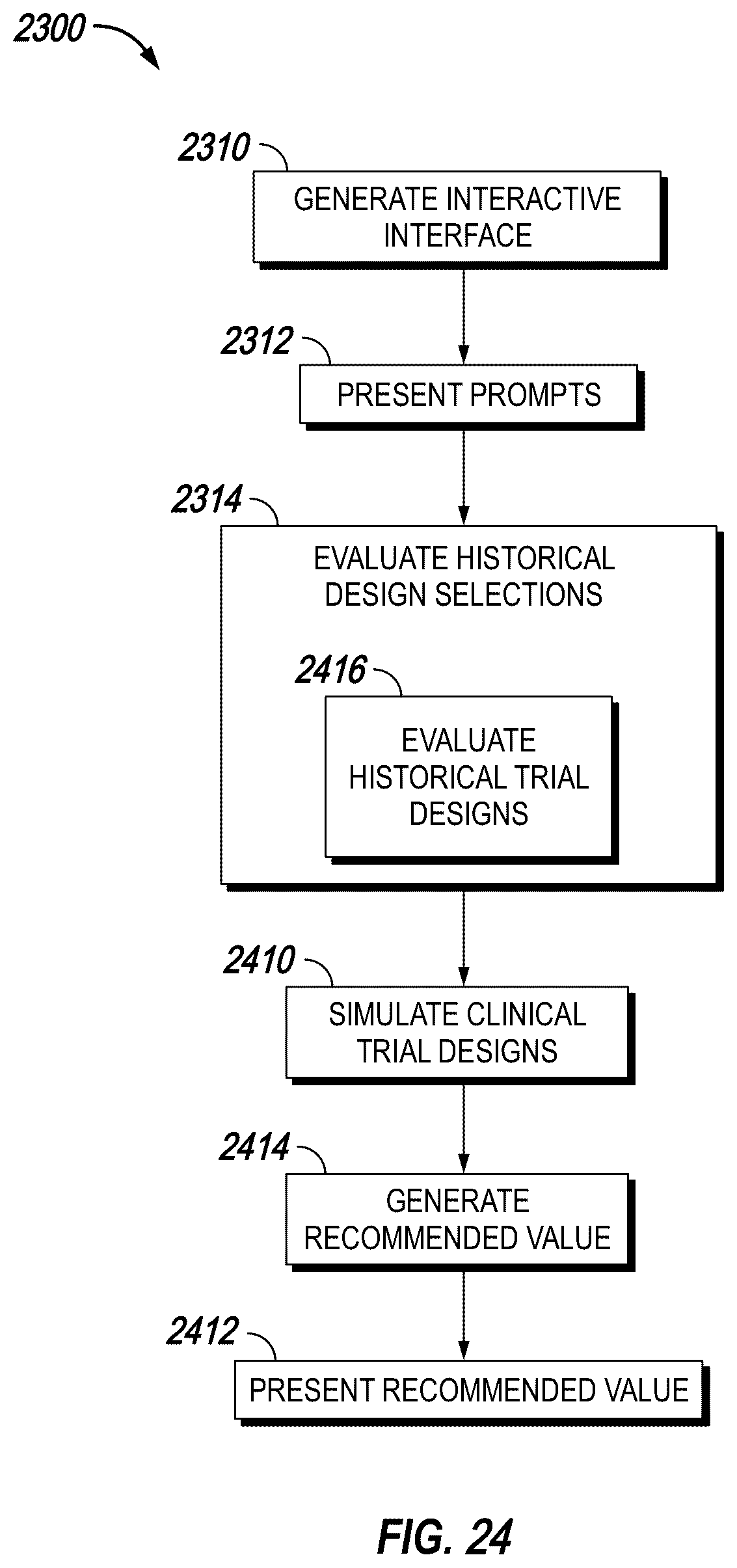 Patent US12322479 Figure 18 – Trial design platform