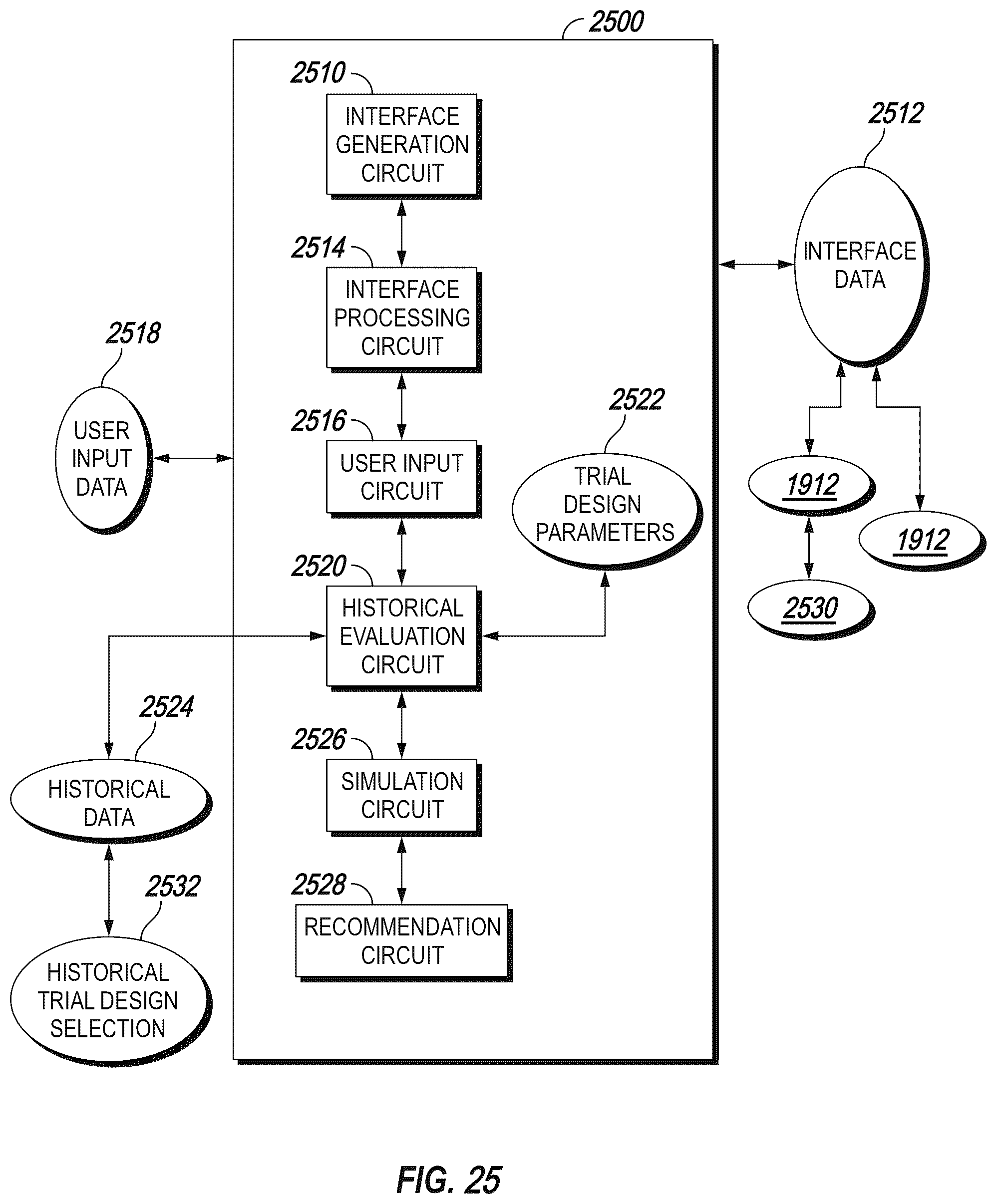 Patent US12322479 Figure 19 – Trial design platform