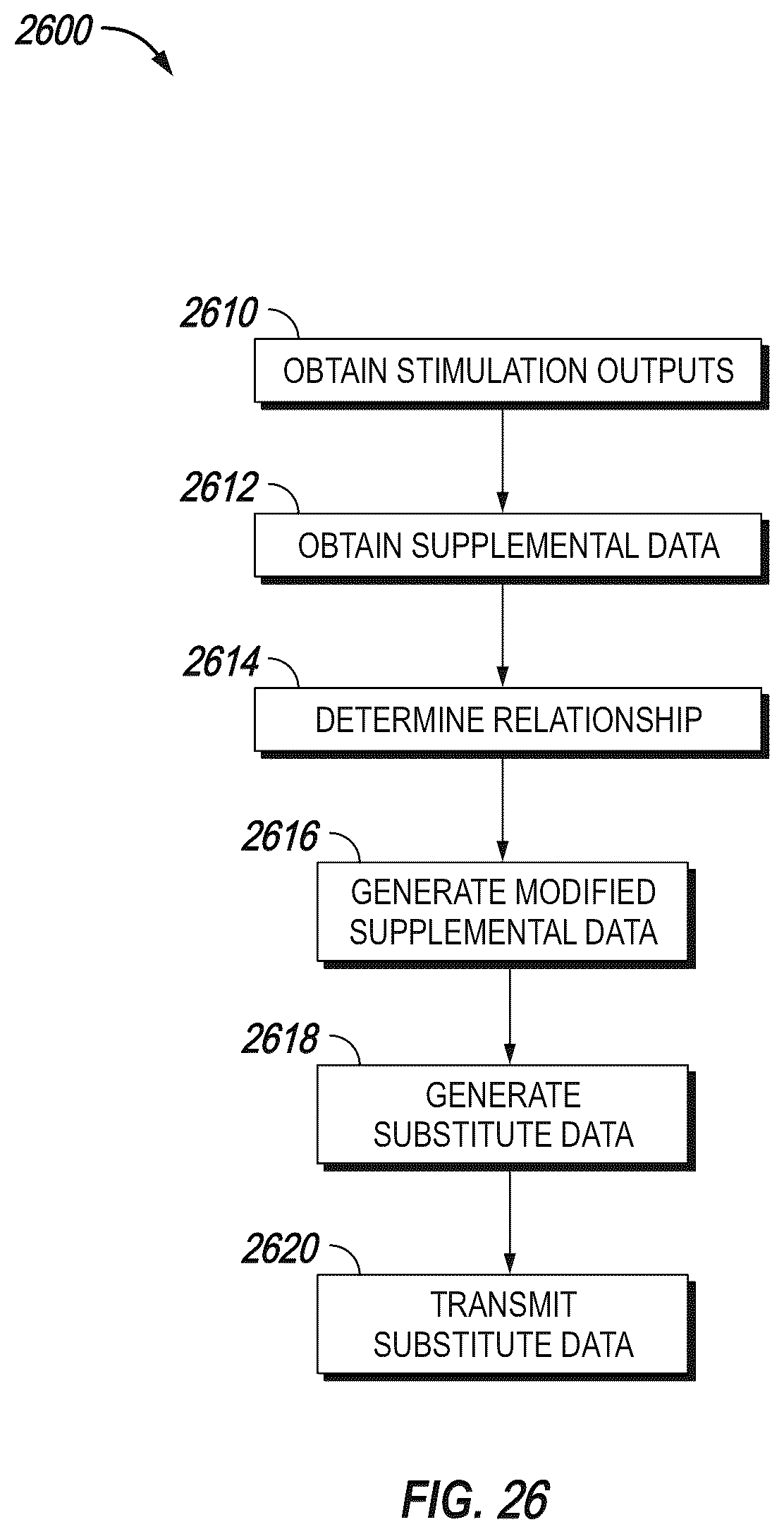 Patent US12322479 Figure 20 – Trial design platform