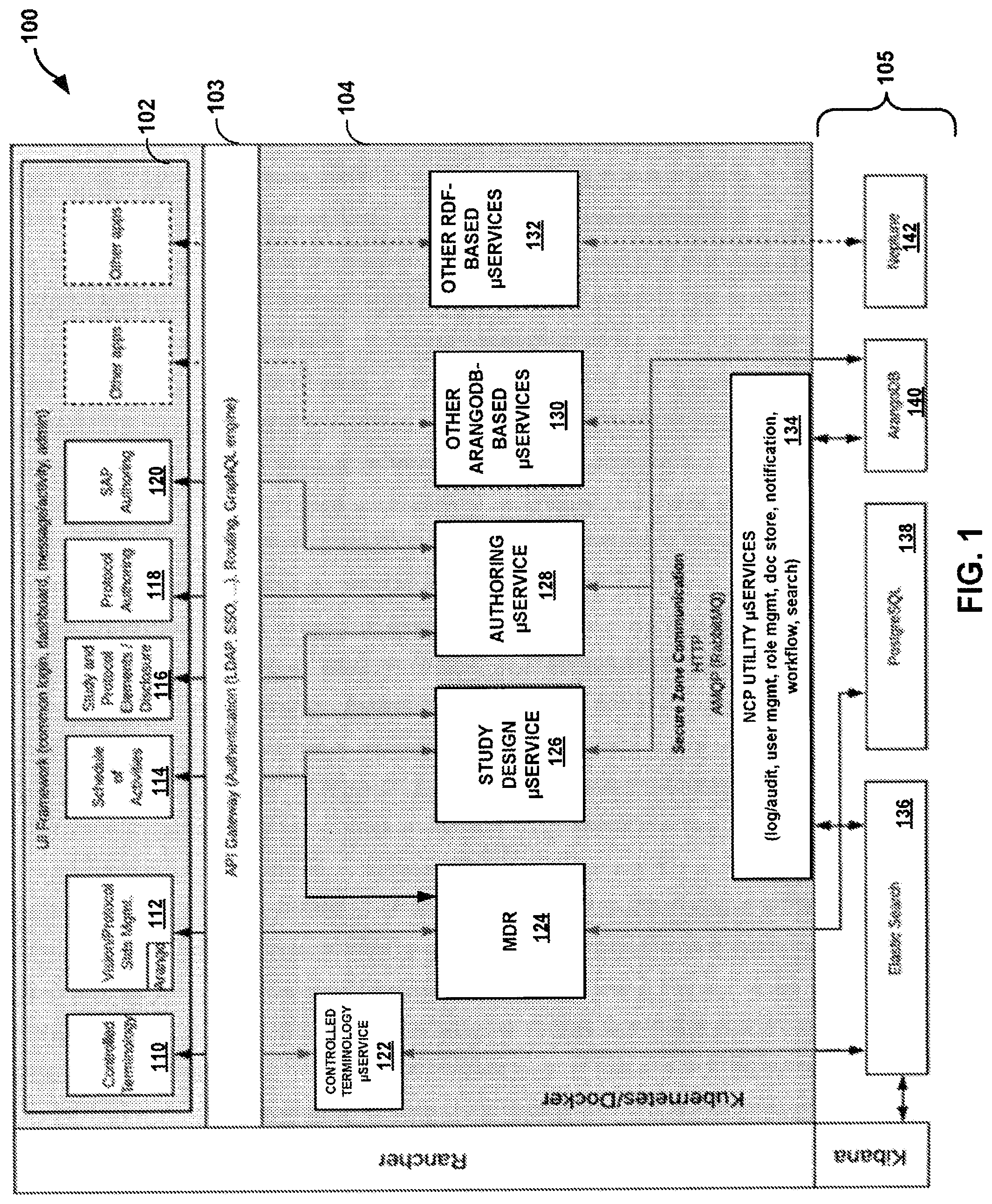 Patent US12322480 Figure 1 – Graphical study design for clinical research study systems