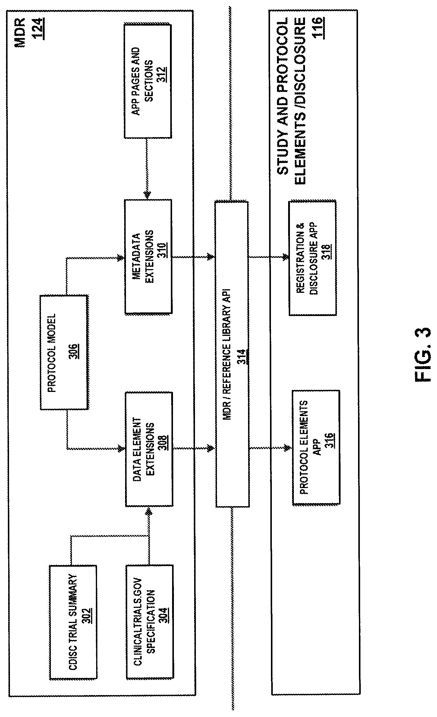 Patent US12322480 Figure 3 – Graphical study design for clinical research study systems
