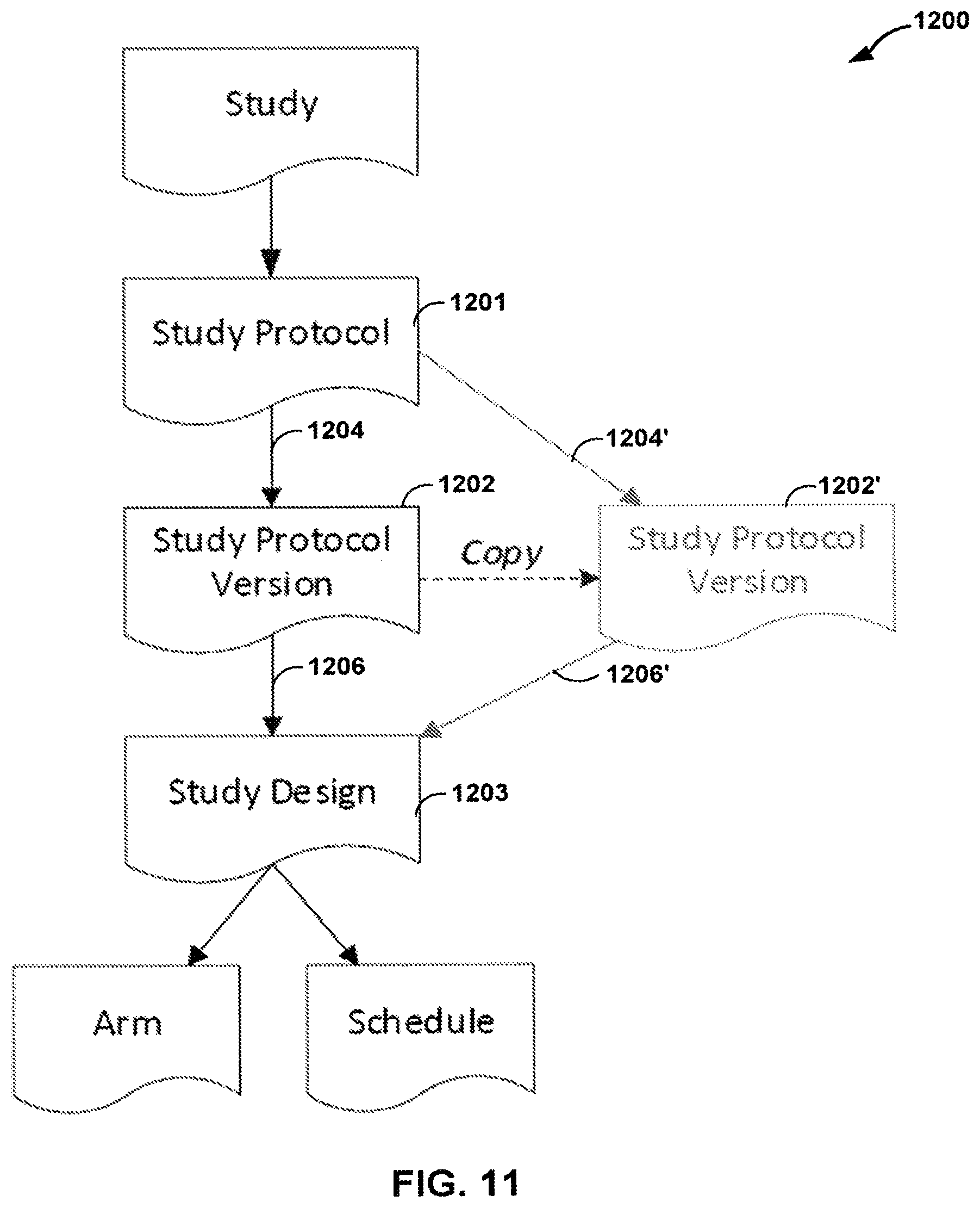 Patent US12322480 Figure 11 – Graphical study design for clinical research study systems