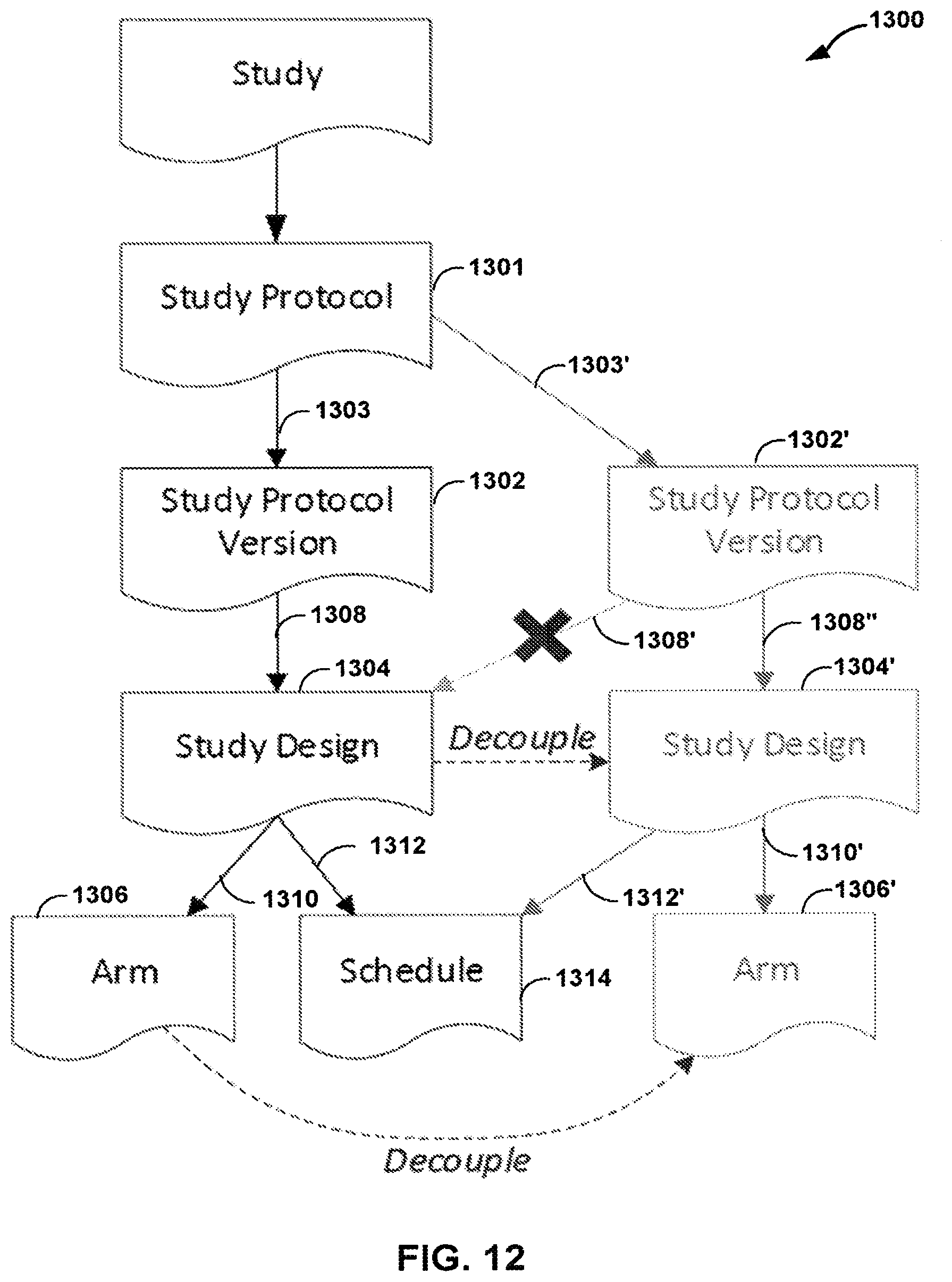 Patent US12322480 Figure 12 – Graphical study design for clinical research study systems